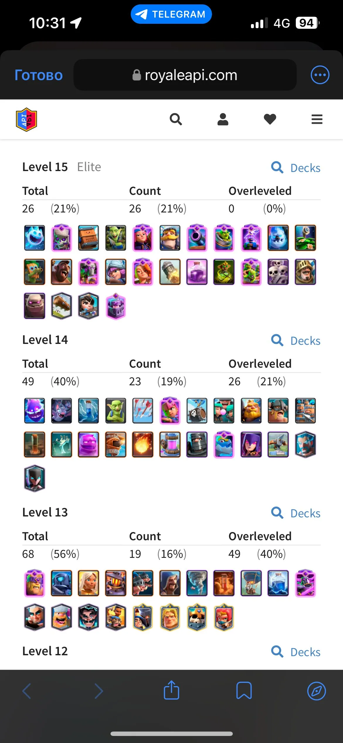 CR454 //Absolute Champion, Level 60, 26 Maxed Cards, 15 Evolutions, 12000 Trophies, Legendary Card Collection