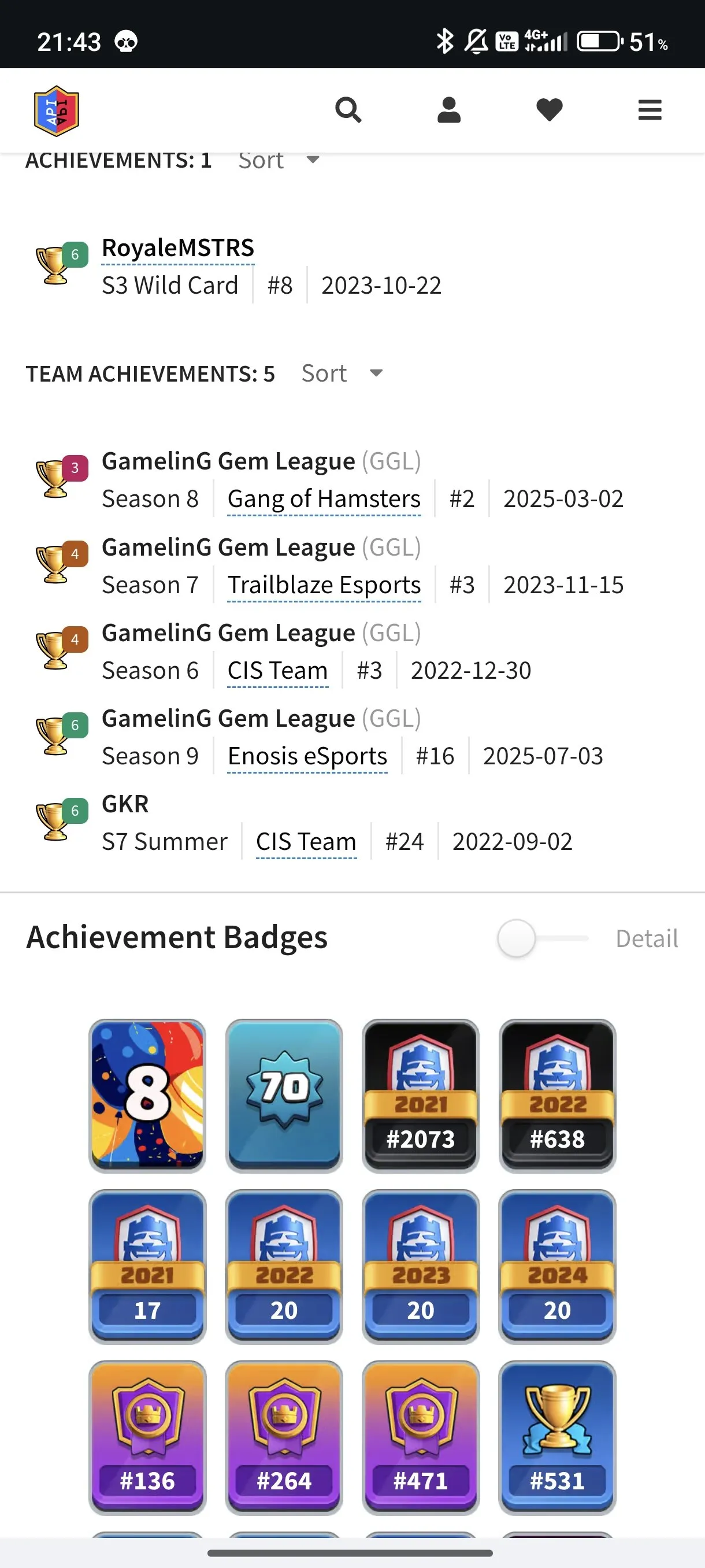 CR423 //Max Level Cards, Major Achievements, Exclusive Emotes, Evolution Ready