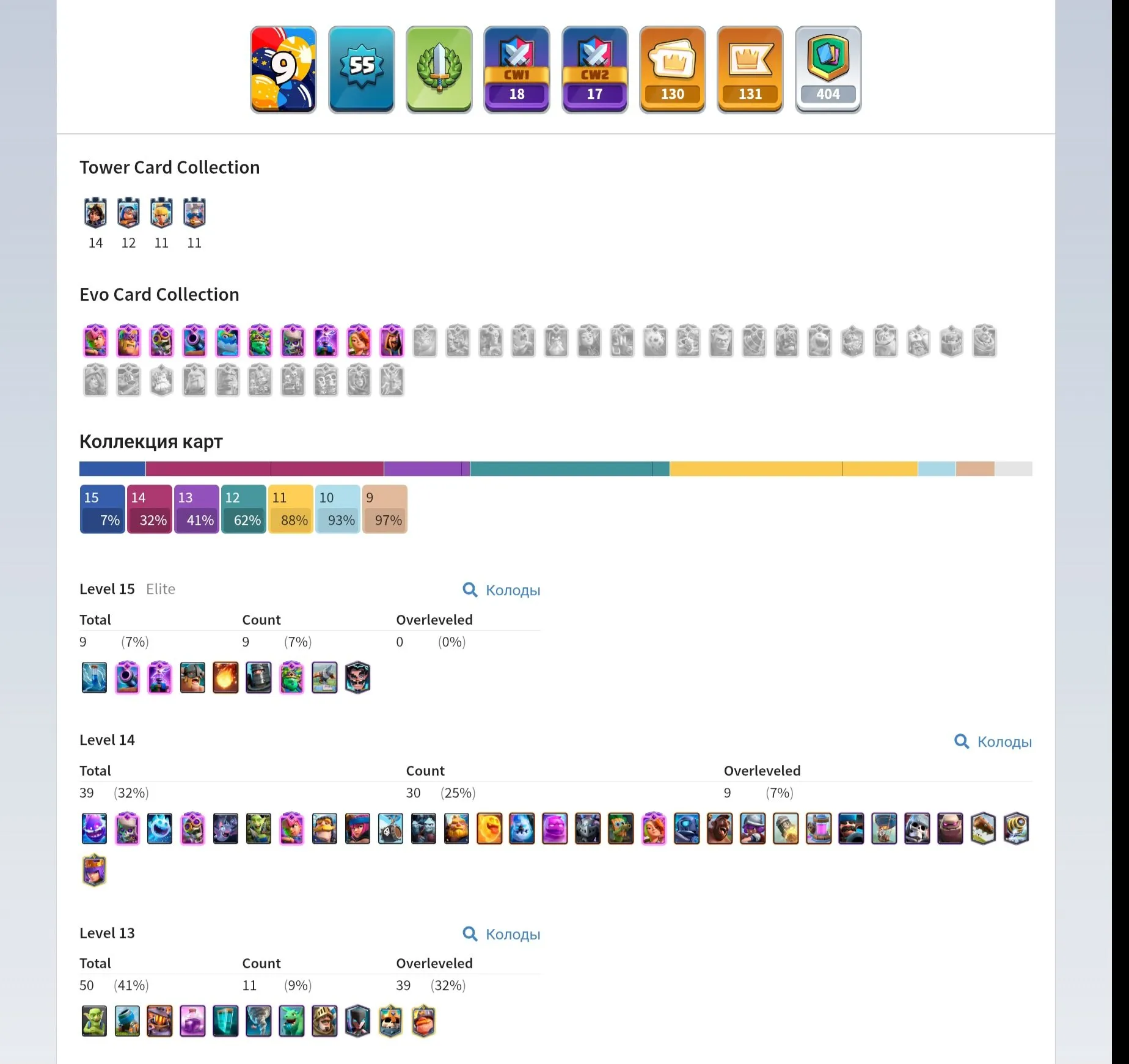 CR470 //RECONNECTING 9 Card Lv15, 31 Card Lv14, 130+ Emotes, 10 Tower Skins, Exclusive Royal Girdle Emote, Collectible Emotes, Rare Emotes