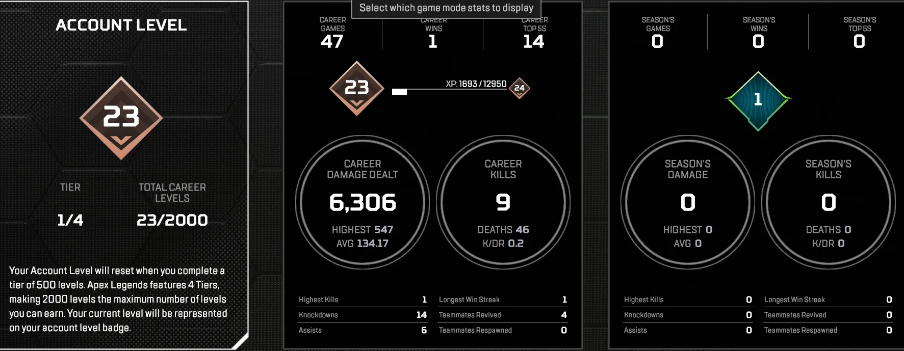 AP628 Relic 150 Shards Rookie 23 Level 6 Legends