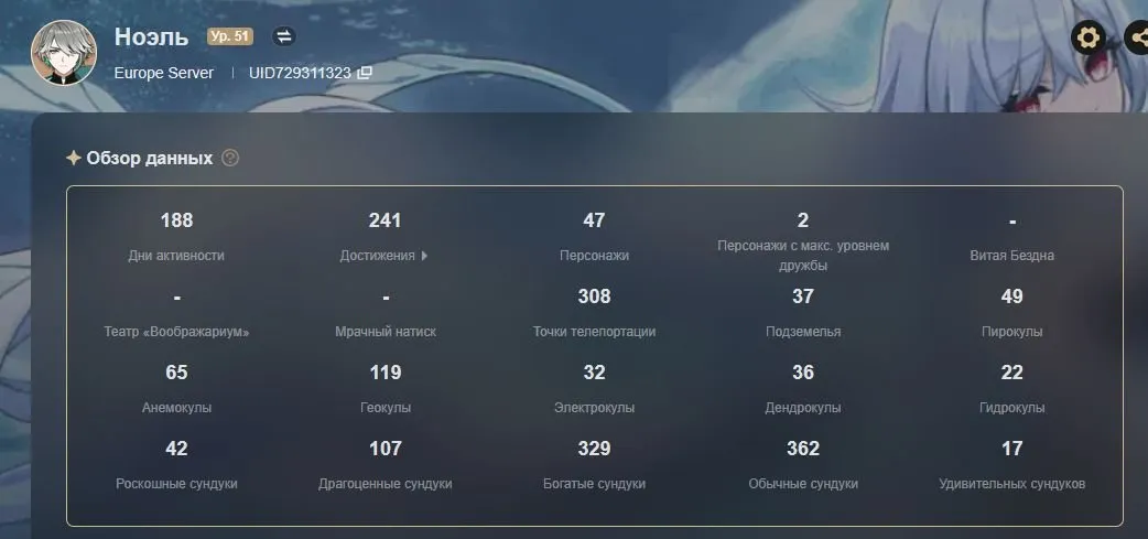 GI1227 Alhaitham C1 + Maelstrom, Kazuha + Signature, Xiao + Signature, Furina + Signature, Lyni, Diluc, Dehya, Ororon C2 (G)