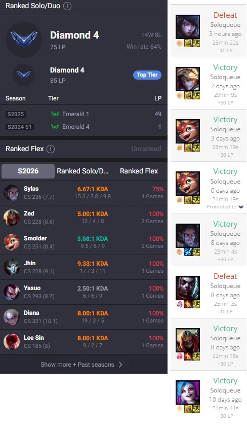 S16π₯Diamond 4 75LP 64%WR Handleveledπ+30/-10LP Gainsπ8K BE 75Champs 14Skinsβ
Lifetime Ownership Guarantee - Never Taken Back