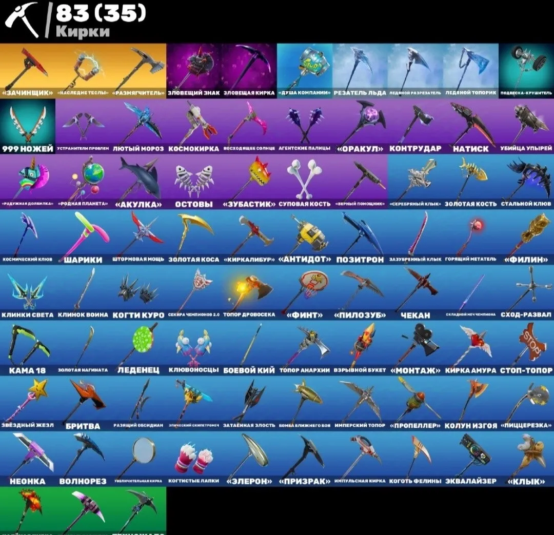 F881 Black Knight, 159 Skins, 88 Rare Skins (G)