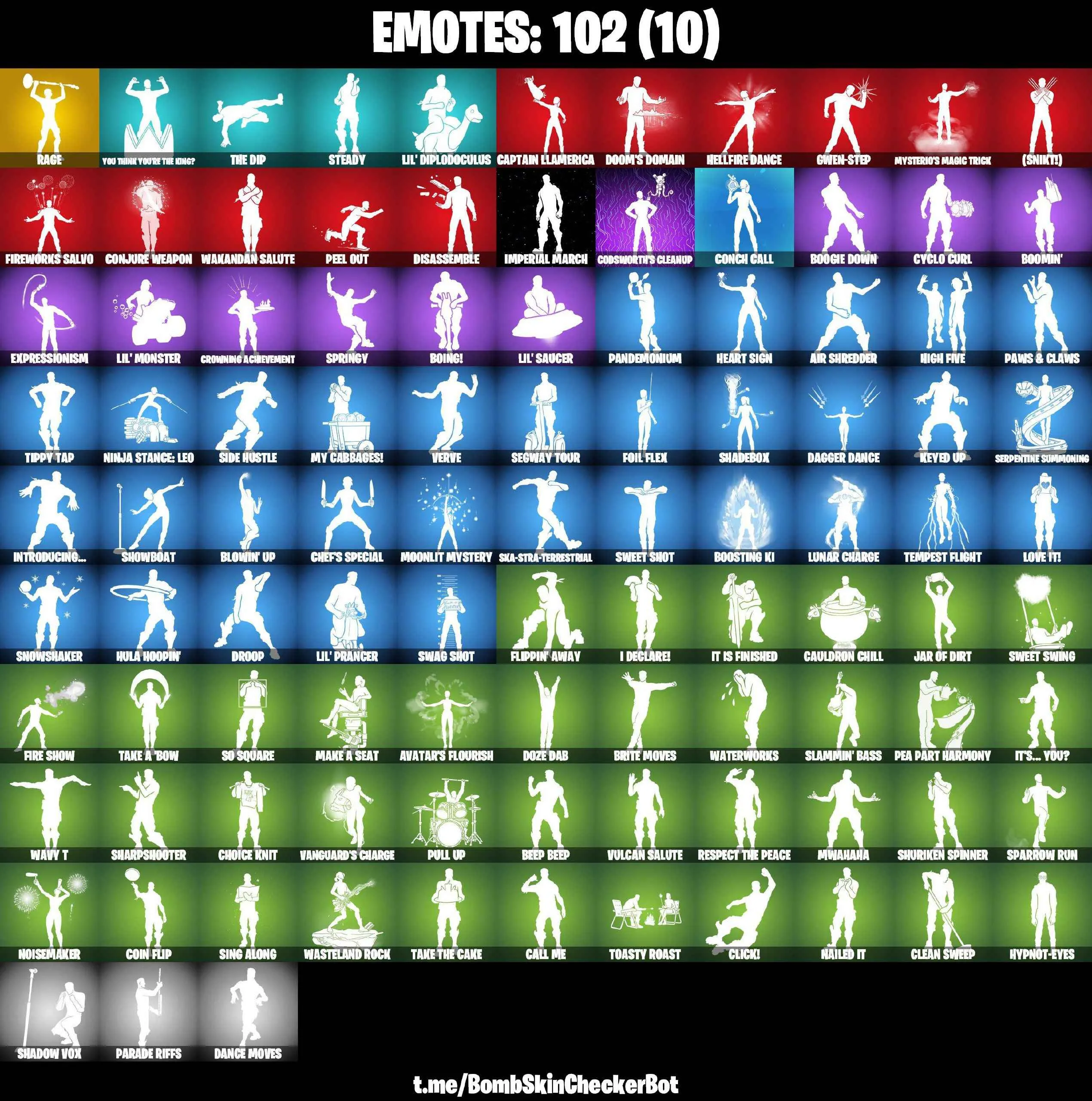 ❤️121 SKINS❤️MANDALORIAN❤️SPIDER-MAN❤️212TH BATTALION TROOPER❤️501ST TROOPER❤️DARTH VADER❤️GOLDEN MIDAS❤️INTRODUCING❤️XENOMORPH❤️PREDATOR❤️SON GOKU❤️JULES❤️TSUKI 2.0❤️ARTEMIS❤️EVIE❤️AGENT PEELY❤️8-BALL(MAX)❤️GUILD❤️ASTROWORLD CYCLONE❤️PEPPERMINT PICK❤️