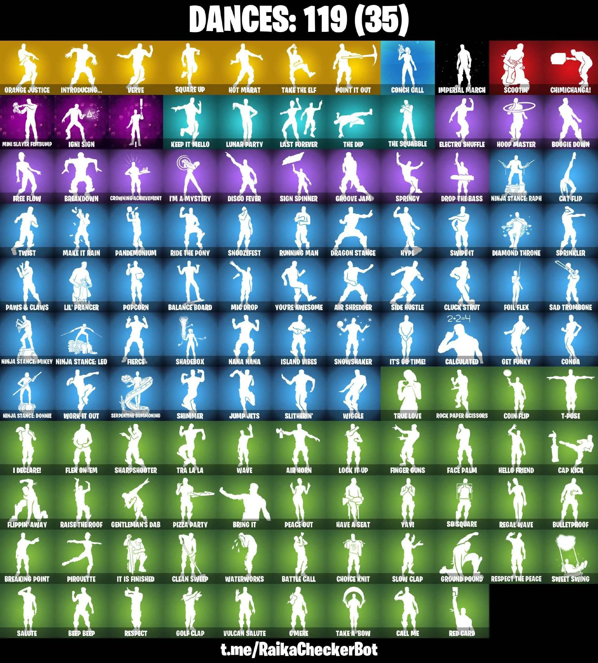 ❤️95 SKINS❤️OMEGA❤️JOHN WICK❤️OG STW❤️INTRODUCING❤️GOLDEN MIDAS❤️MAYA❤️ONESIE(MAX)❤️ZOEY❤️ROOK❤️HOPE❤️AGENT PEELY❤️MERRY MARAUDER❤️DRIFT(STAGE 5)❤️RAGNAROK(STAGE 6)❤️CALAMITY(STAGE 5)❤️LYNX(STAGE 4)❤️SIDEWINDER(MAX)❤️ASTROWORLD CYCLONE❤️SNOWFLAKE❤️