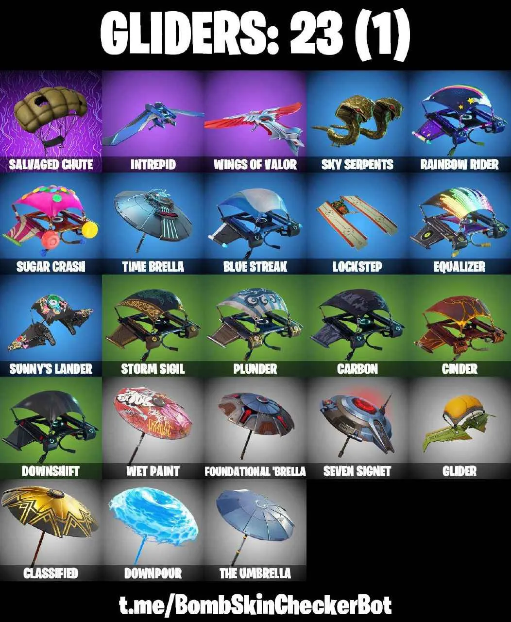 ❤️16 SKINS❤️TAKE THE L❤️OMEGA❤️ORANGE JUSTICE❤️ZOEY❤️BLUE TEAM LEADER❤️HYBRID(STAGE 4)❤️BLACKHEART(STAGE 8)❤️TEKNIQUE❤️MOONWALKER❤️RUST BUCKET❤️CAN PLAY ON PSN❤️XBOX❤️PC❤️NINTENDO❤️MOBILE❤️1000 VBUCKS❤️FULL EMAIL ACCESS❤️