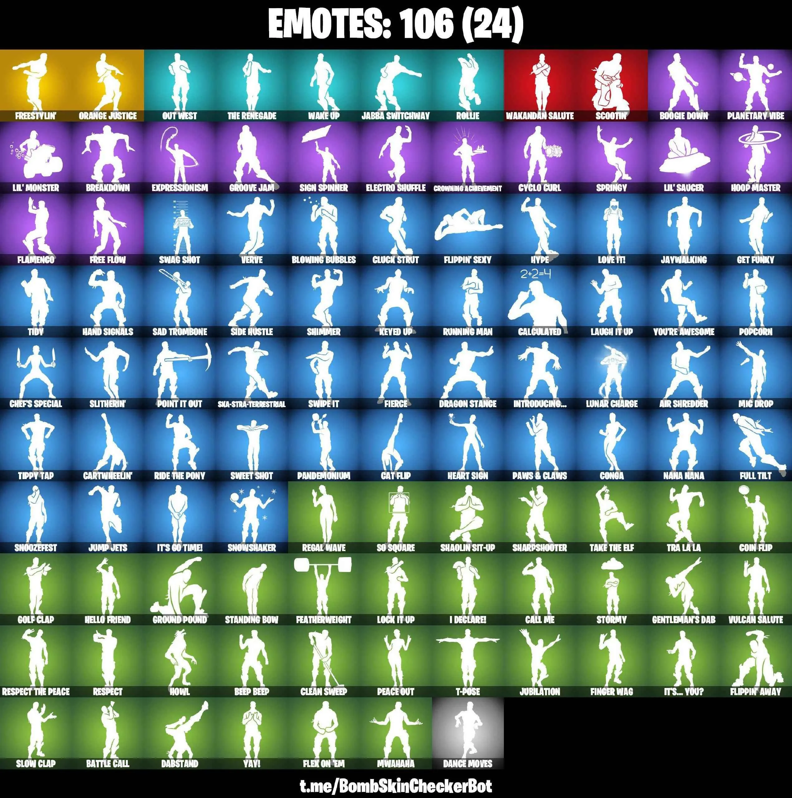 ❤️120 SKINS❤️JABBA SWITCHWAY❤️TRAILBLAZER❤️FREESTYLIN❤️OMEGA❤️OG STW❤️WHIPLASH❤️SKULL TROOPER❤️SCOUNDREL❤️LAUGH IT UP❤️SPIDER-MAN❤️ORANGE JUSTICE❤️TIDY❤️INTRODUCING❤️BULLSEYE❤️MANIC❤️GOLDEN MIDAS❤️BLUE TEAM LEADER❤️MAYA❤️ZOEY❤️AGENT PEELY❤️SKYE❤️JULES(MAX)❤️