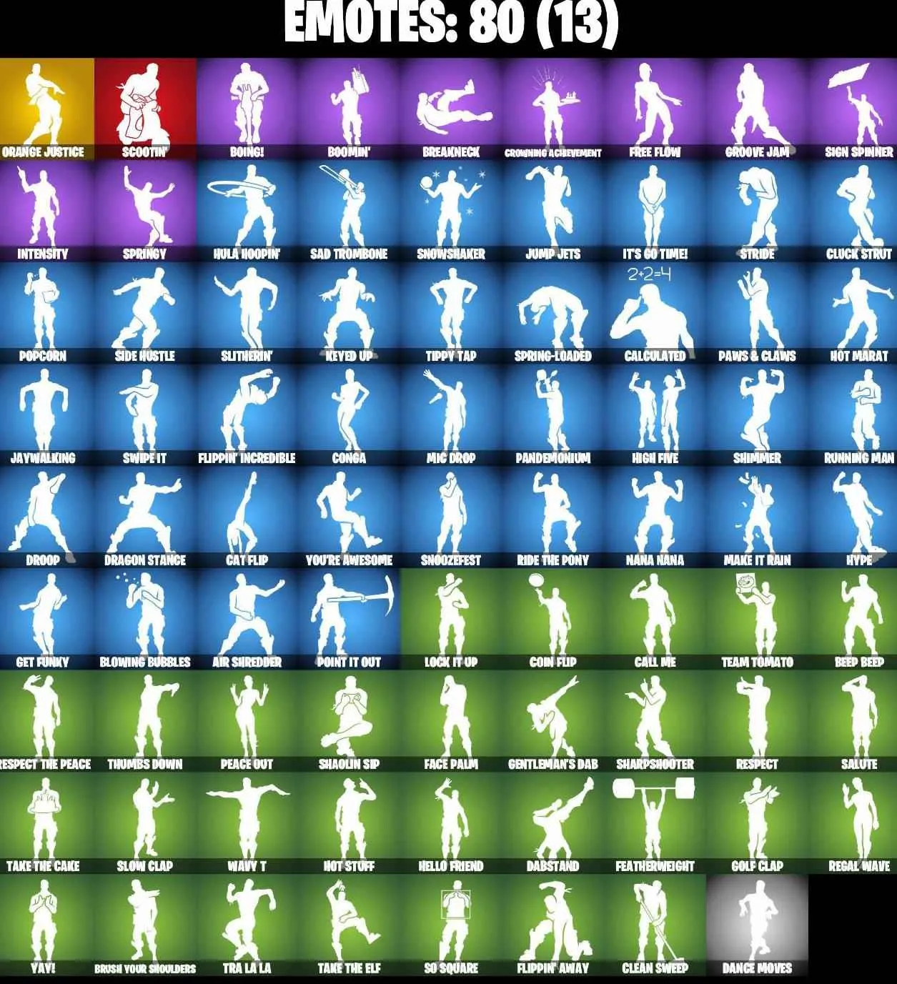 ❤️114 SKINS❤️TRAVIS SCOTT❤️ASTRO JACK❤️JOHN WICK❤️OG STW❤️OMEGA❤️WHIPLASH❤️TOY TROOPER❤️MANDALORIAN❤️ORANGE JUSTICE❤️GOLDEN MIDAS❤️MAYA❤️ZOEY❤️JULES❤️ONESIE❤️DRIFT(STAGE 5)❤️CARBIDE(STAGE 5)❤️PEPPERMINT PICK❤️TAKE THE ELF❤️CAN PLAY ON PSN❤️XBOX❤️PC❤️