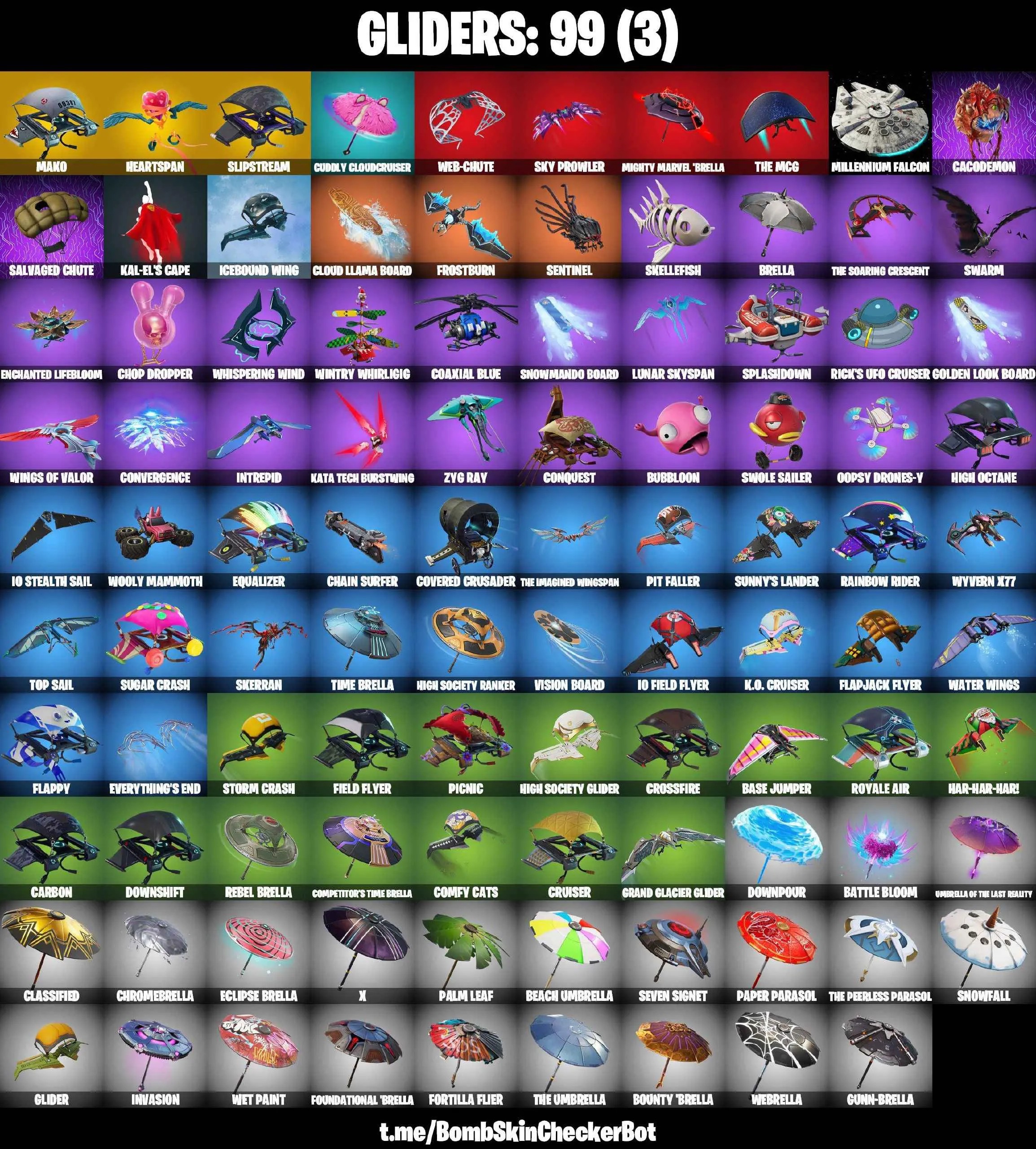 ❤️91 SKINS❤️TAKE THE L❤️MAKO❤️THE REAPER❤️ELITE AGENT❤️OMEGA❤️HAVOC❤️SUB COMMANDER❤️DYNAMO DANCER❤️GILDED SPIDER-MAN❤️ORANGE JUSTICE❤️STAR WAND❤️DUMMY❤️HUMAN BILL❤️TSUKI 2.0❤️ZOEY❤️ROOK❤️JULES❤️REVERIE❤️DRIFT(STAGE 5)❤️RAGNAROK(STAGE 6)❤️CARBIDE(STAGE 5)❤️