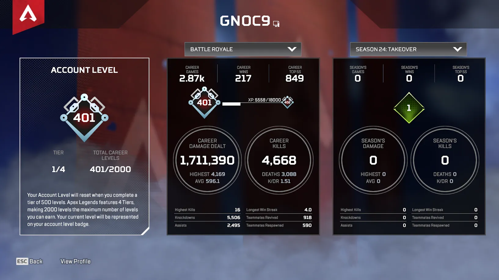 AP443 //APEX027 - Level 401 - Cobalt Katar Heirloom (Upgrade) - 57 Legendary Items - Metal Craft 535 - Token 36,300 - (K)