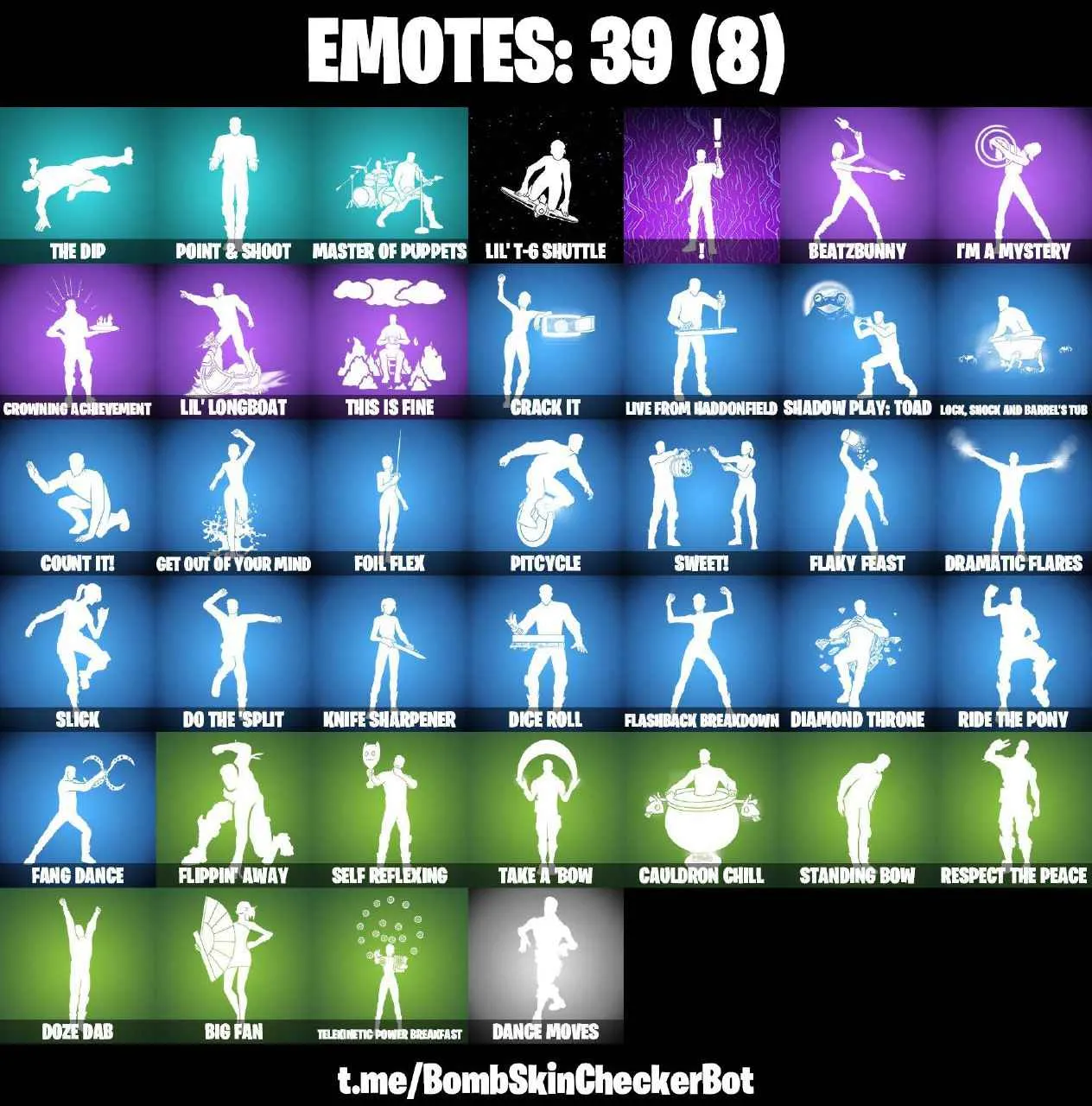 ❤️52 SKINS❤️OG STW❤️BLOODSPORT❤️GHOST RIDER❤️MICHAEL MYERS❤️ERA(MAX)❤️MARIPOSA(MAX)❤️AURA❤️HOPE❤️COMBAT TECH JULES❤️COBB❤️RUNWAY RACER❤️ICE BREAKER❤️CAN PLAY ON PSN❤️XBOX❤️PC❤️NINTENDO❤️MOBILE❤️940 VBUCKS❤️FULL EMAIL ACCESS❤️