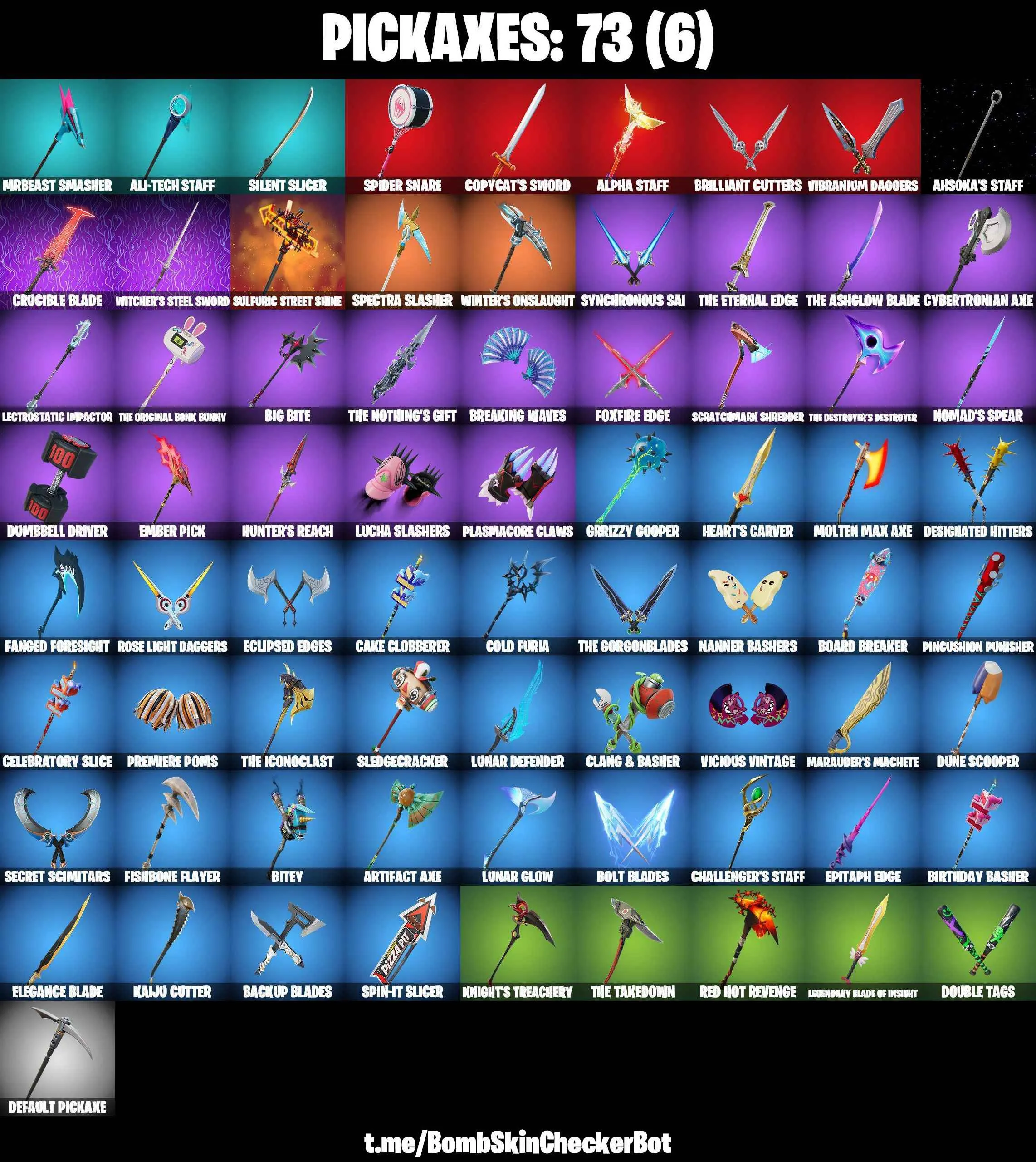 ❤️64 SKINS❤️GET GRIDDY❤️SKULL TROOPER❤️SPIDER-GWEN STACY❤️LUKE SKYWALKER❤️ERA(MAX)❤️MYSTICA(MAX)❤️HELSIE❤️MARIPOSA❤️MEOW SKULLS❤️MERRY MARAUDER❤️CAN PLAY ON PSN❤️XBOX❤️PC❤️NINTENDO❤️MOBILE❤️0 VBUCKS❤️FULL EMAIL ACCESS❤️