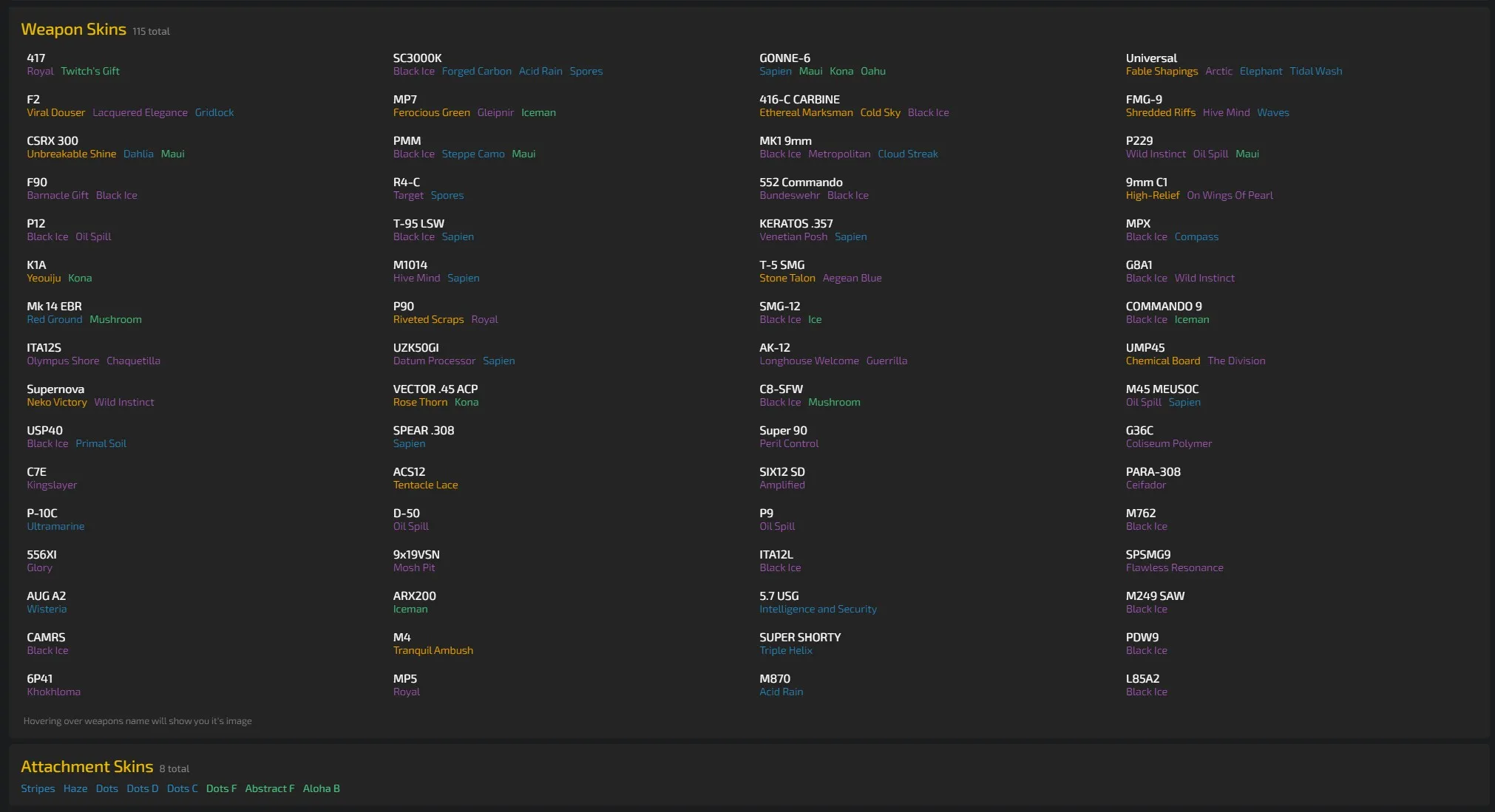R6 Uplay ⭐️ 101 Level + 63 Operators + 335 Skins • 20 Black Ice • Email Access • Warranty • Bonus Games