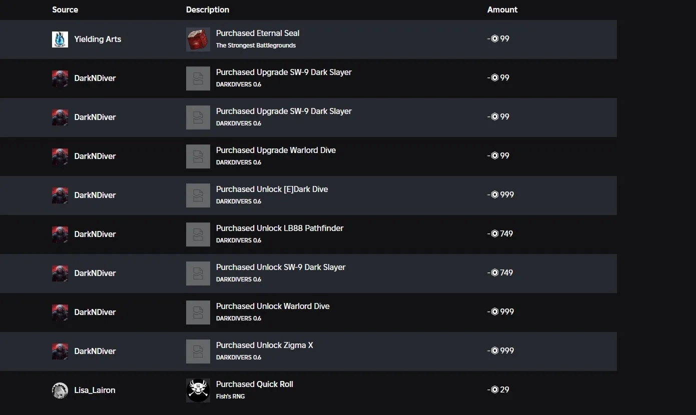 RBL2709 //High Donate Anime Items Account 90k+ Donates King Legacy Sols RNG (K)