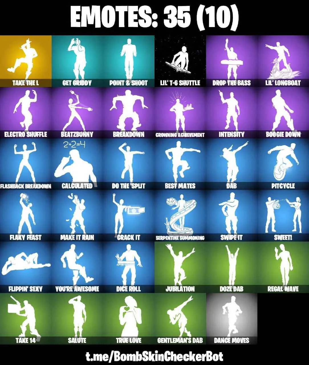 ❤️37 SKINS❤️TAKE THE L❤️GET GRIDDY❤️ROOK❤️DRIFT(STAGE 5)❤️RAGNAROK(STAGE 6)❤️SURF WITCH❤️MAE❤️FISH THICC❤️RUNWAY RACER❤️ICE BREAKER❤️SLULLY SCEPTRE❤️CAN PLAY ON PSN❤️XBOX❤️PC❤️NINTENDO❤️MOBILE❤️850 VBUCKS❤️FULL EMAIL ACCESS❤️
