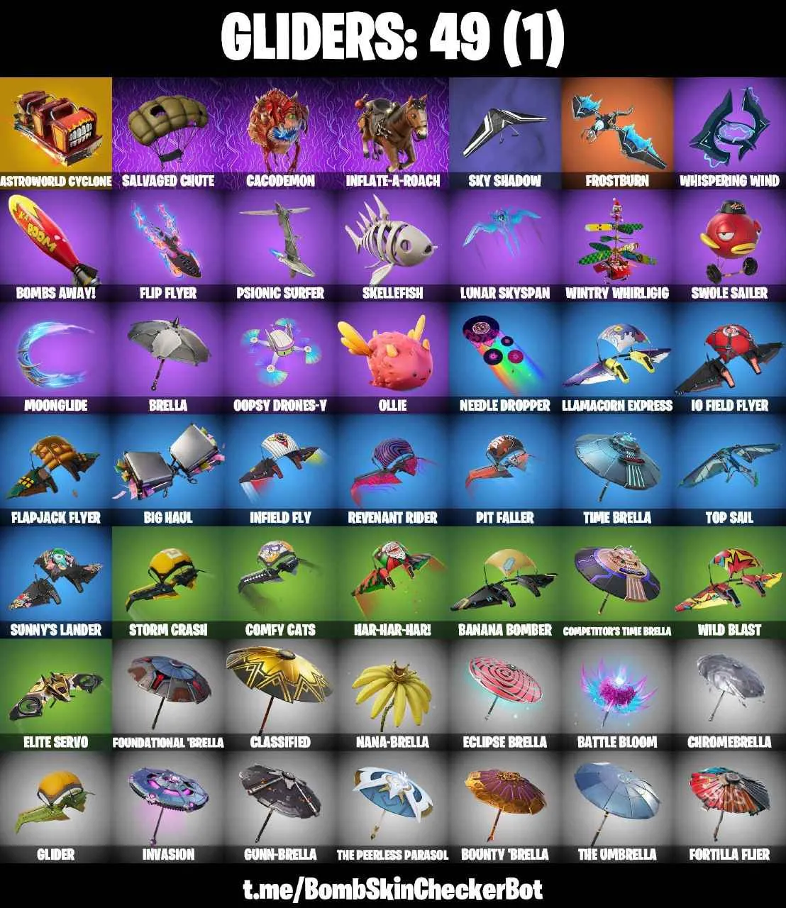 ❤️32 SKINS❤️MOGUL MASTER(CAN)❤️MINA PARK❤️MAYA❤️HELSIE❤️SELENE❤️DUSTY❤️AGENT PEELY❤️SKYE❤️SCARLET COMMANDER❤️ASTROWORLD CYCLONE❤️ICE BREAKER❤️PEELY WHIP❤️CAN PLAY ON PSN❤️XBOX❤️PC❤️NINTENDO❤️MOBILE❤️800 VBUCKS❤️FULL EMAIL ACCESS❤️