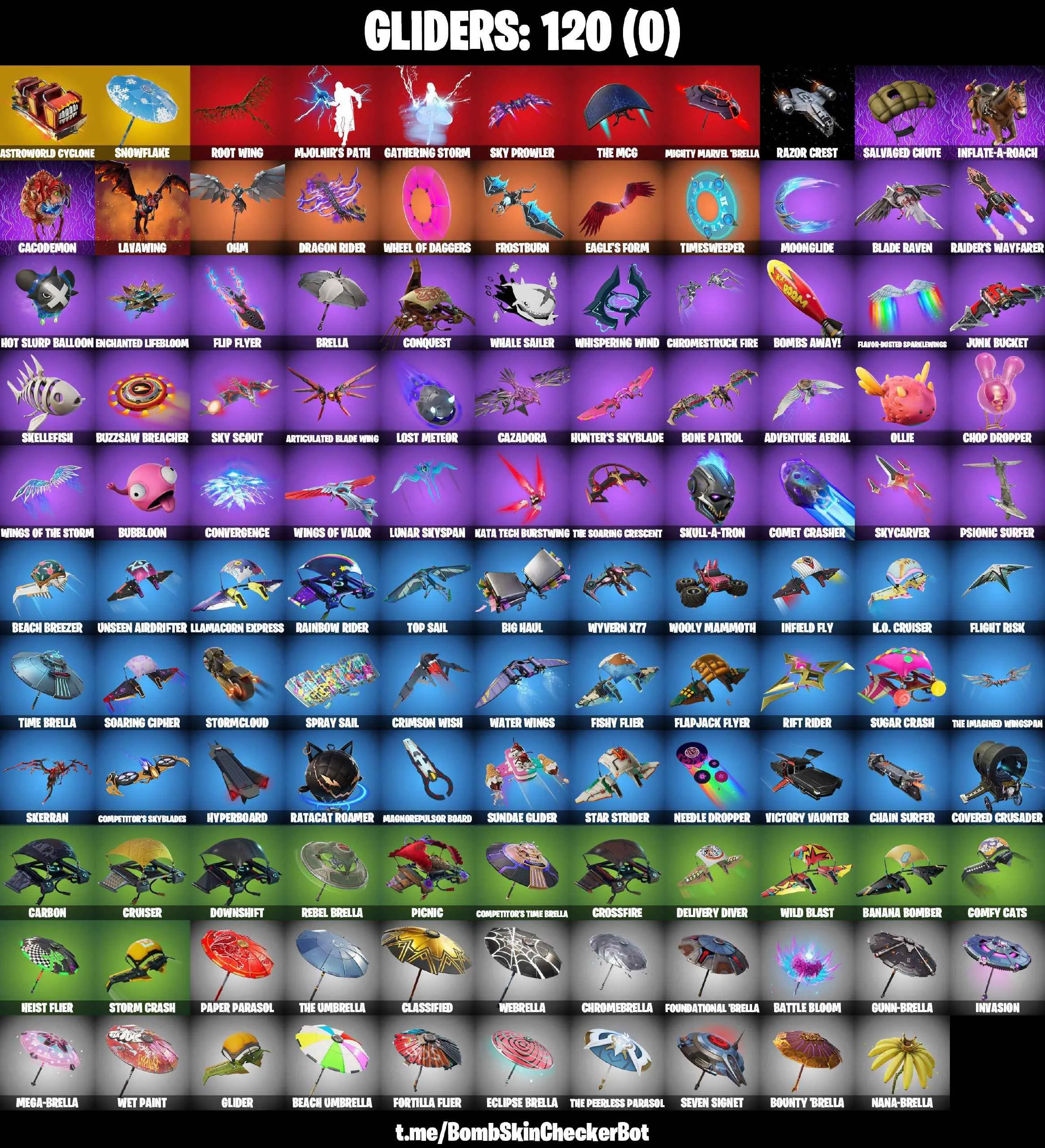 ❤️119 SKINS❤️TAKE THE L❤️LARA CROFT❤️MANDALORIAN❤️ORANGE JUSTICE❤️SKULL RANGER❤️STAR WAND❤️MAYA❤️JULES(MAX)❤️ZOEY❤️TSUKI 2.0❤️EVIE❤️CHARLOTTE❤️MARIPOSA❤️MEOW SKULLS❤️TOONA FISH❤️DRIFT(STAGE 5)❤️ASTROWORLD CYCLONE❤️SNOWFLAKE❤️SKULLY SCEPTRE❤️CAN PLAY ON PSN❤️