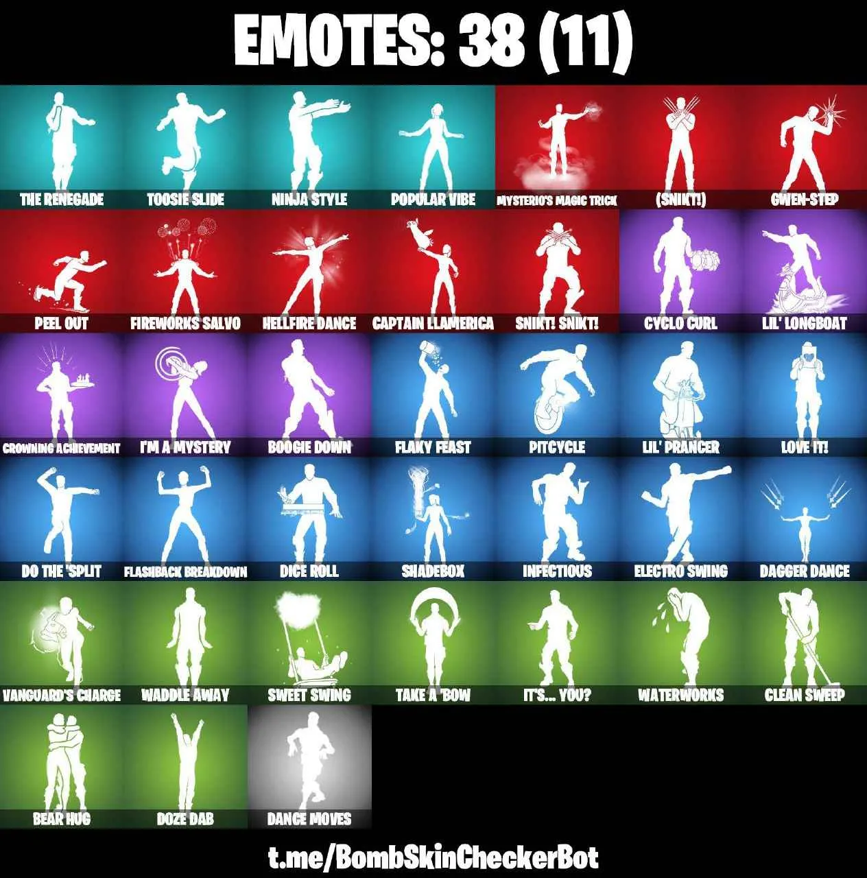 ❤️33 SKINS❤️SPIDER-MAN ZERO❤️REVERIE❤️AURA❤️HOPE❤️SPECTRA KNIGHT(MAX)❤️OMEGAROK(MAX)❤️PEELVERINE❤️APHRODITE❤️MAE❤️FISH THICC❤️PEELY WHIP❤️CAN PLAY ON PSN❤️XBOX❤️PC❤️NINTENDO❤️MOBILE❤️750 VBUCKS❤️FULL EMAIL ACCESS❤️