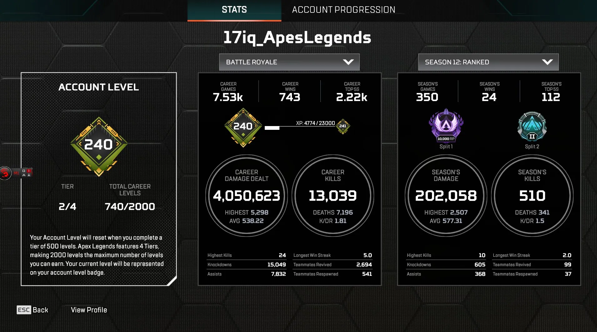 AP437 //6x Heirlooms, Master S12/S16, 342 Legendary Items,Cold Steel, Strongest Link, Hope’s Dawn(K)