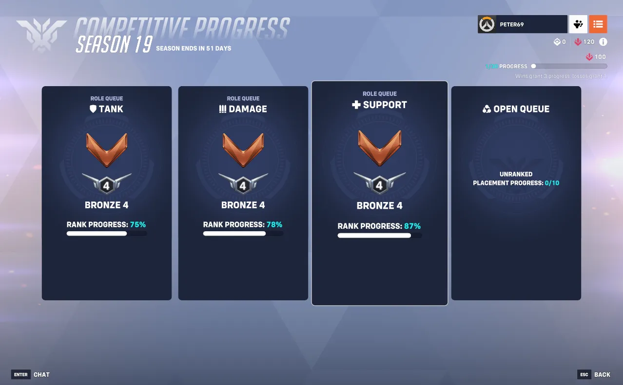 Season 19🍁TRIPLE Bronze 5 🍁Bronze 3  Tank丨Bronze 2  DPS丨Bronze 2  Supp ✅ Full Access  ✅ Phone Verified