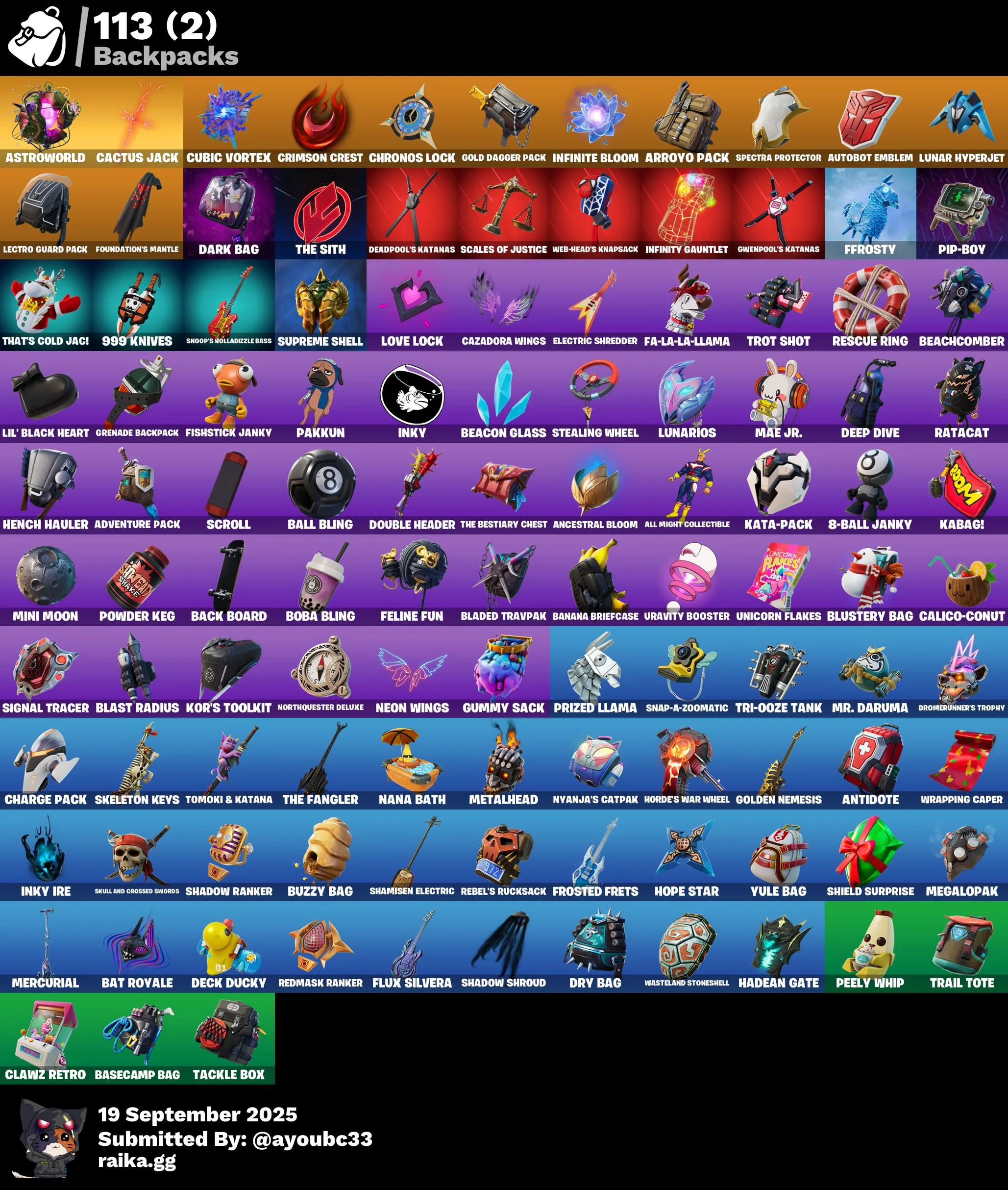 ⚡️69 Skins⚡️Travis Scott⚡️Astro Jack⚡️Gold Midas⚡️Deadpool⚡️Naruto Uzumaki⚡️Rage⚡️Astroworld Cyclone⚡️Gear Specialist Maya
