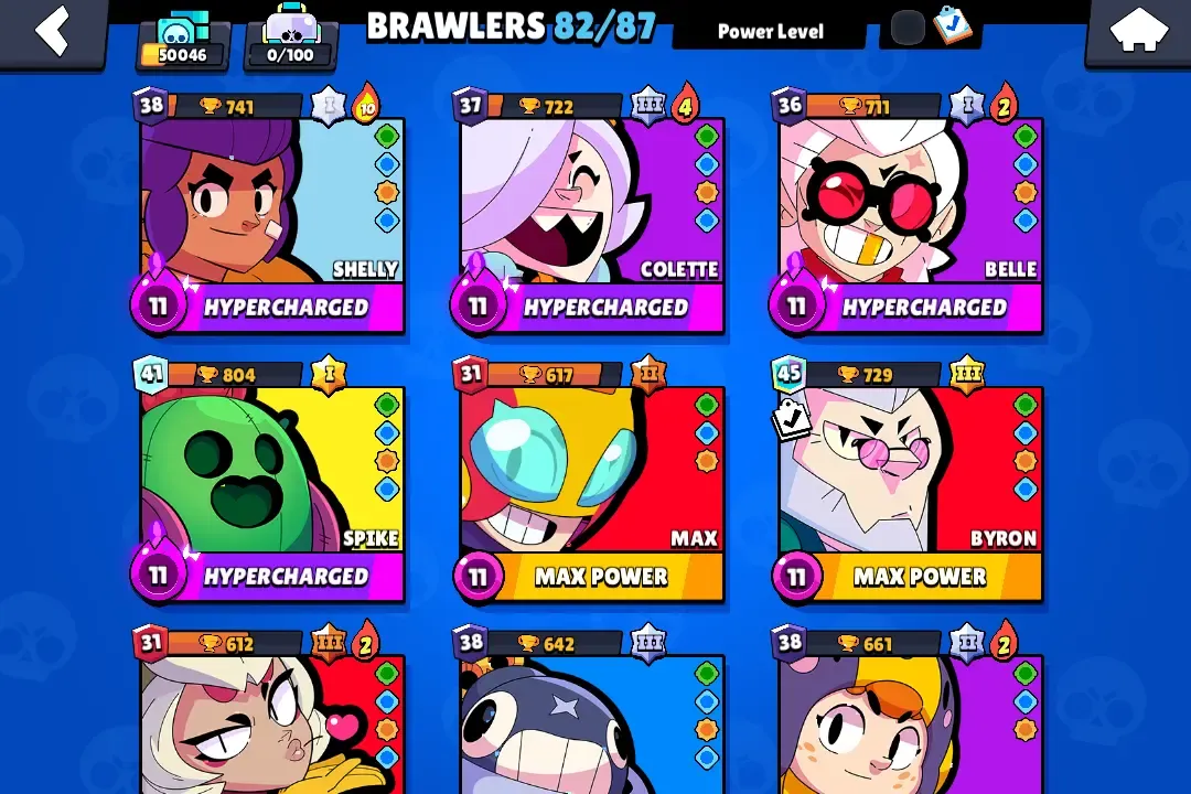 🏆50.046 TROPHY🏆 82 BRAWLERS ⭐ 96 SKINS