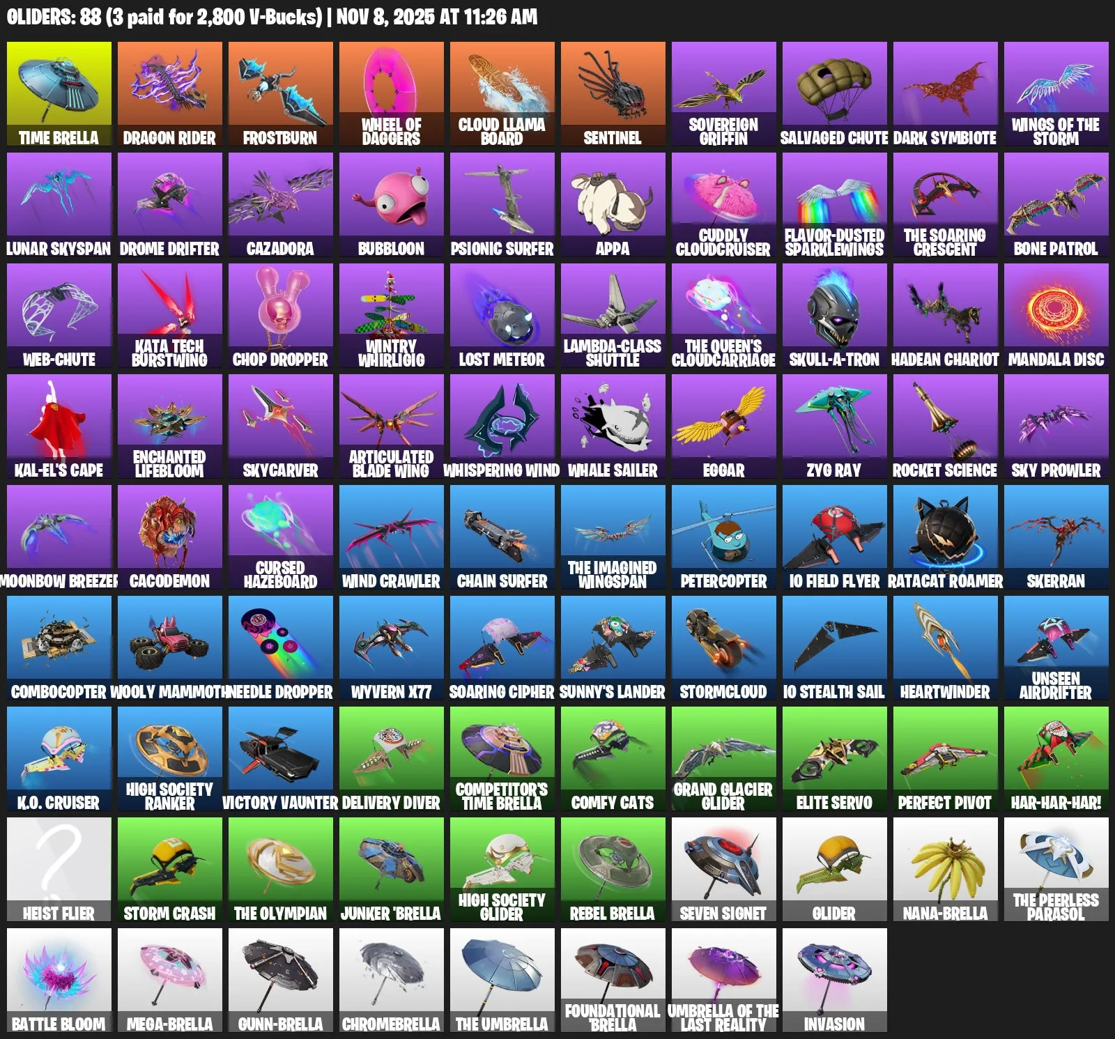 F1002 Dark Skully, Darth Vader, Lara Croft, Joltara, Red Knight, Valeria, Peter Griffin, Spiderman, Clark Kent & More Skins | 94 Skins | 110 Pickaxes | 88 Gliders | 74 Emotes 