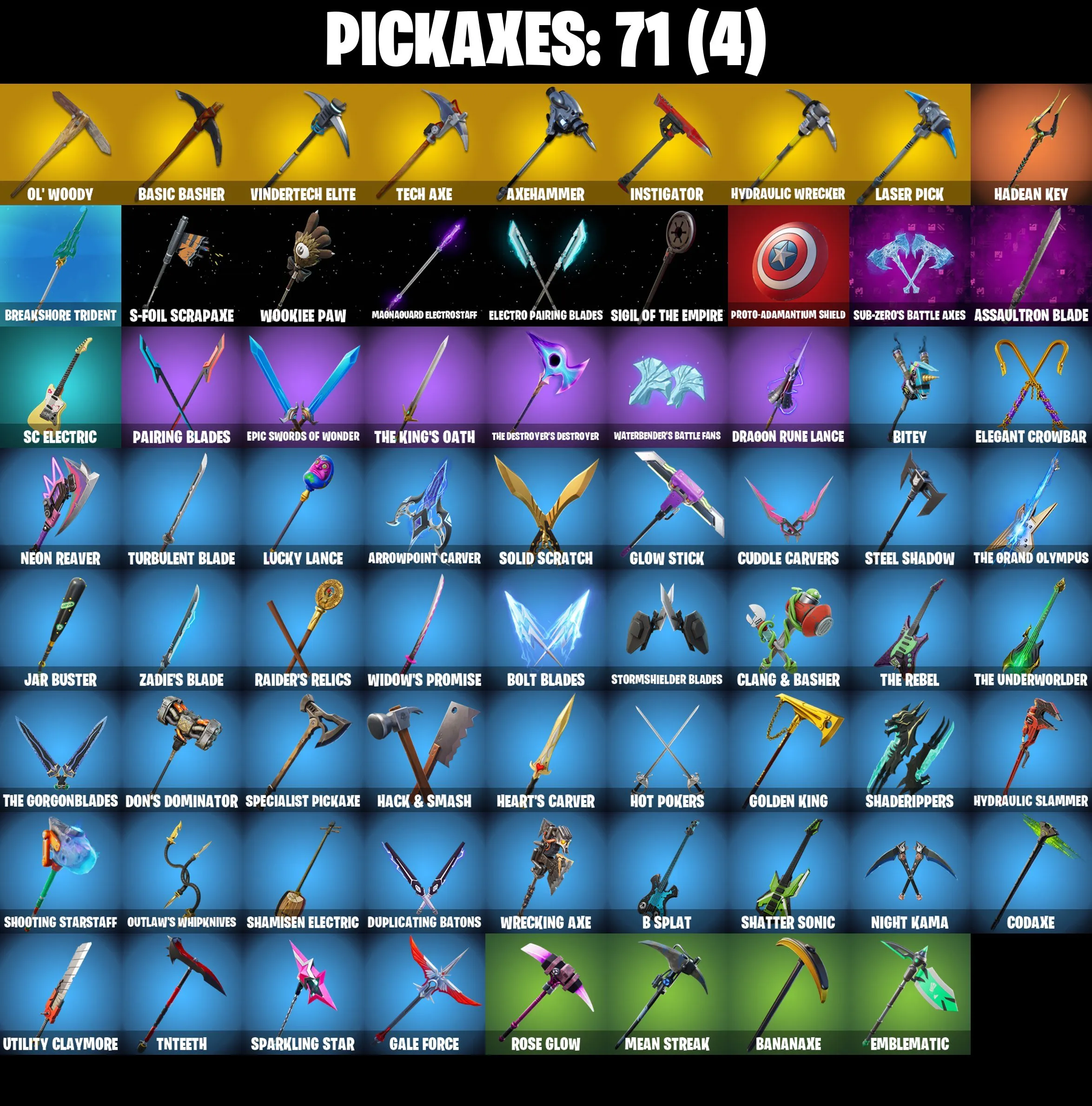 F905 OG Exclusive Skins | STW Ultimate Edition | Astroworld Cyclone | Rage | Max Power 133 | Storm King Weapon