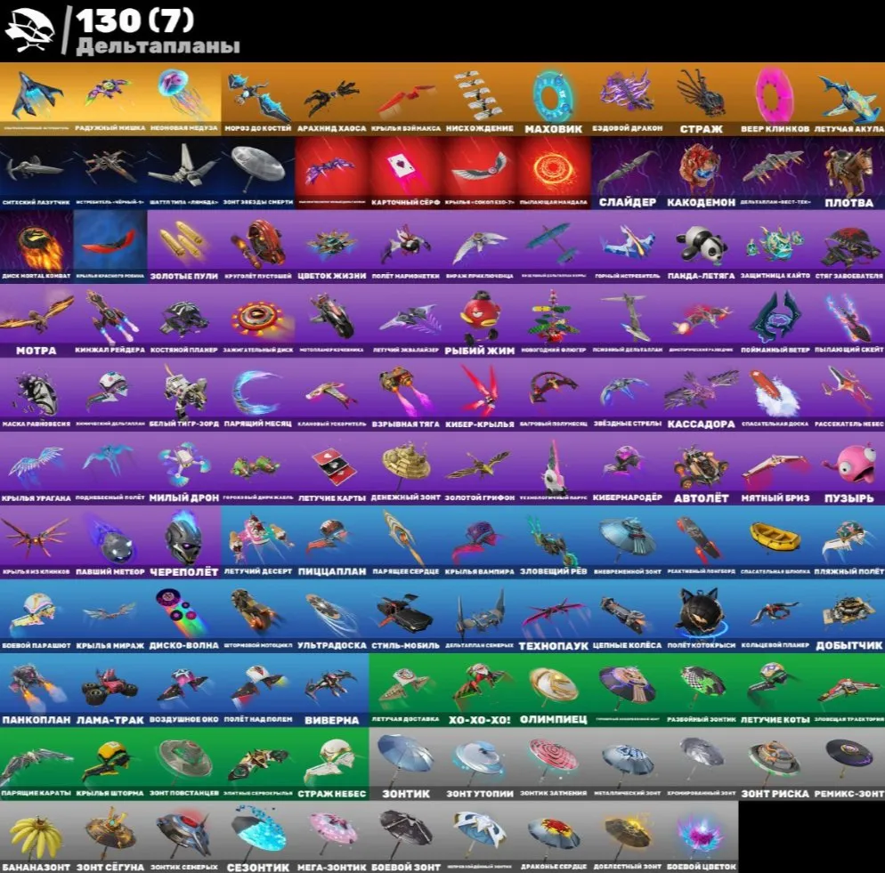 F1363 148 Skins, 121 Emotes, 160 Pickaxes, 130 Gliders 