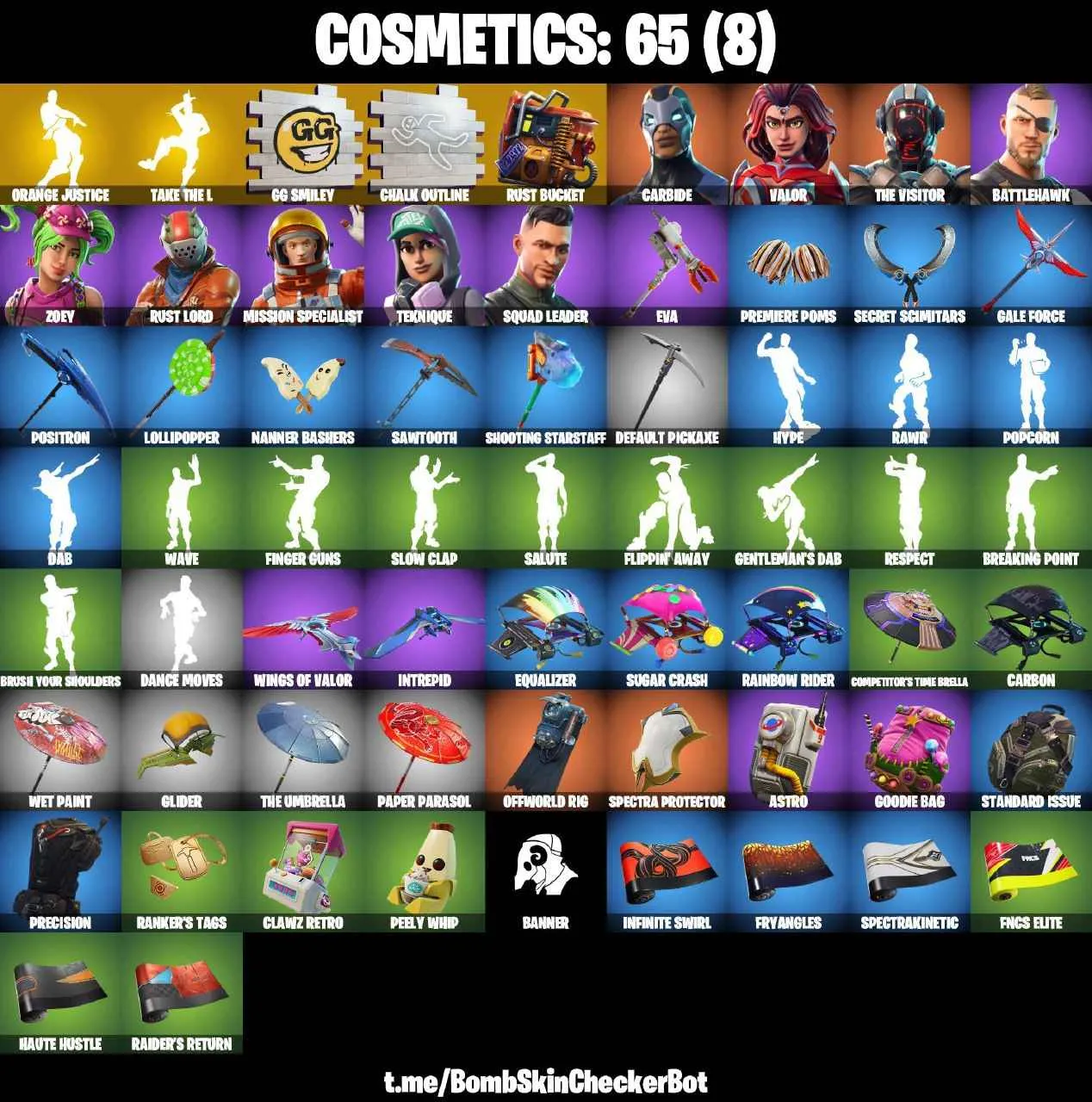 ❤️9 SKINS❤️65 COSMETICS❤️TAKE THE L❤️ORANGE JUSTICE❤️ZOEY❤️RUST BUCKET❤️CAN PLAY ON PSN❤️XBOX❤️PC❤️NINTENDO❤️MOBILE❤️50 VBUCKS❤️FULL EMAIL ACCESS❤️