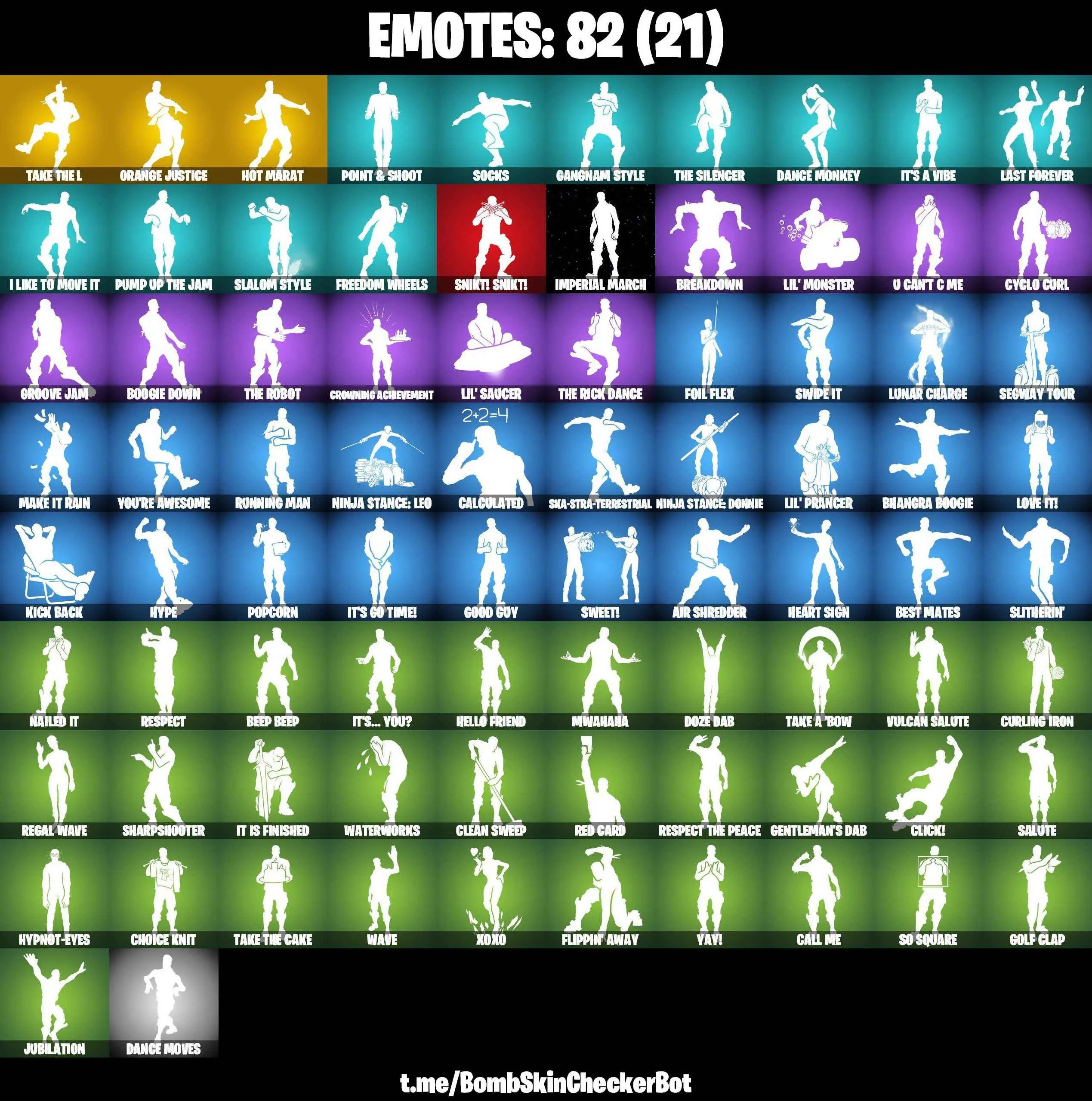 ❤️91 SKINS❤️TAKE THE L❤️MAKO❤️THE REAPER❤️ELITE AGENT❤️OMEGA❤️HAVOC❤️SUB COMMANDER❤️DYNAMO DANCER❤️GILDED SPIDER-MAN❤️ORANGE JUSTICE❤️STAR WAND❤️DUMMY❤️HUMAN BILL❤️TSUKI 2.0❤️ZOEY❤️ROOK❤️JULES❤️REVERIE❤️DRIFT(STAGE 5)❤️RAGNAROK(STAGE 6)❤️CARBIDE(STAGE 5)❤️