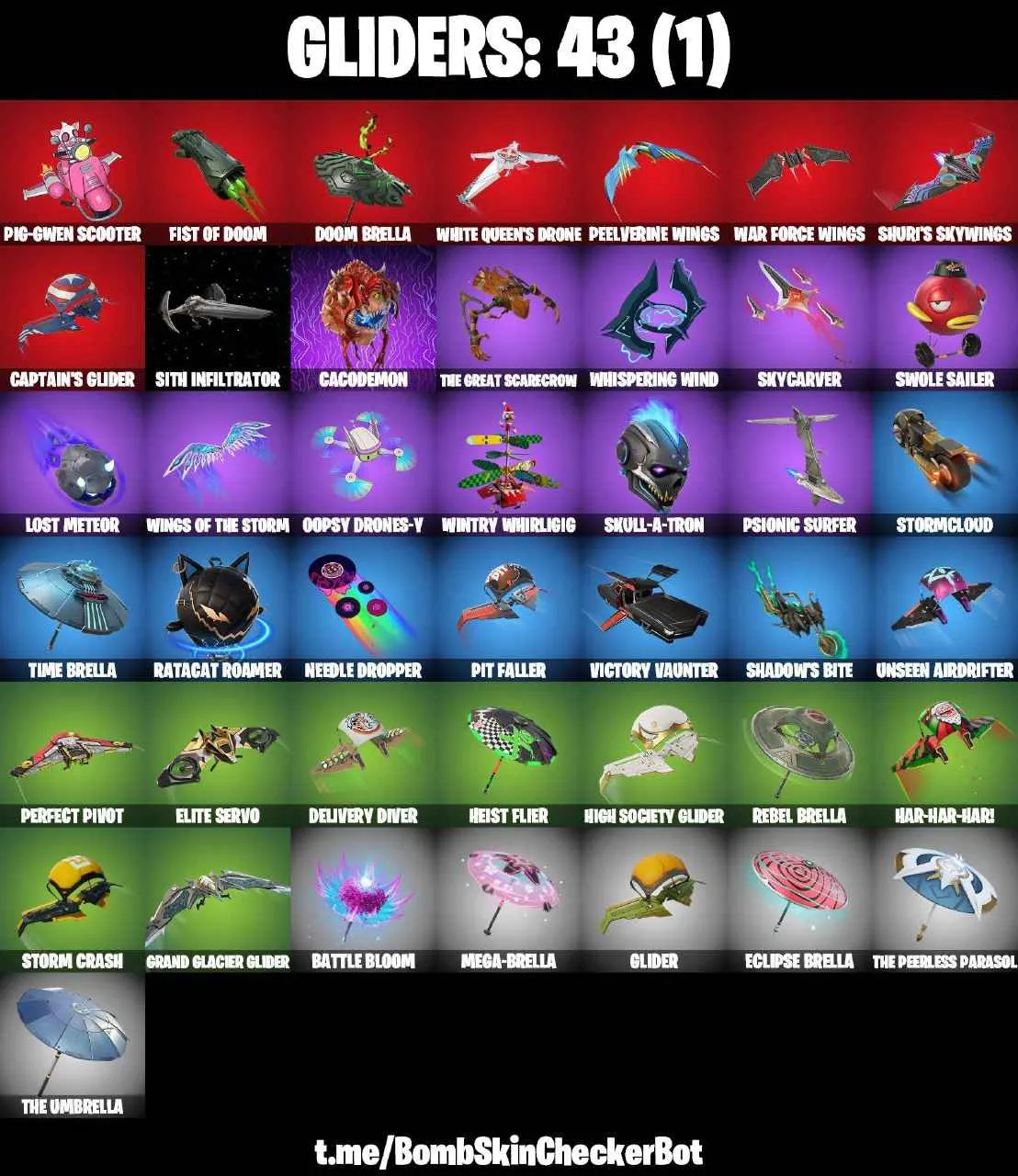 ❤️39 SKINS❤️WOLF PACK TROOPER❤️CLONE TROOPER❤️AHSOKAS CLONE TROOPER❤️CORUSCANT GUARD❤️DARTH MAUL❤️EREN JAEGER❤️MICHAEL MYERS❤️HOPE❤️NISHA❤️OSCAR❤️CAN PLAY ON PSN❤️XBOX❤️PC❤️NINTENDO❤️MOBILE❤️900 VBUCKS❤️FULL EMAIL ACCESS❤️