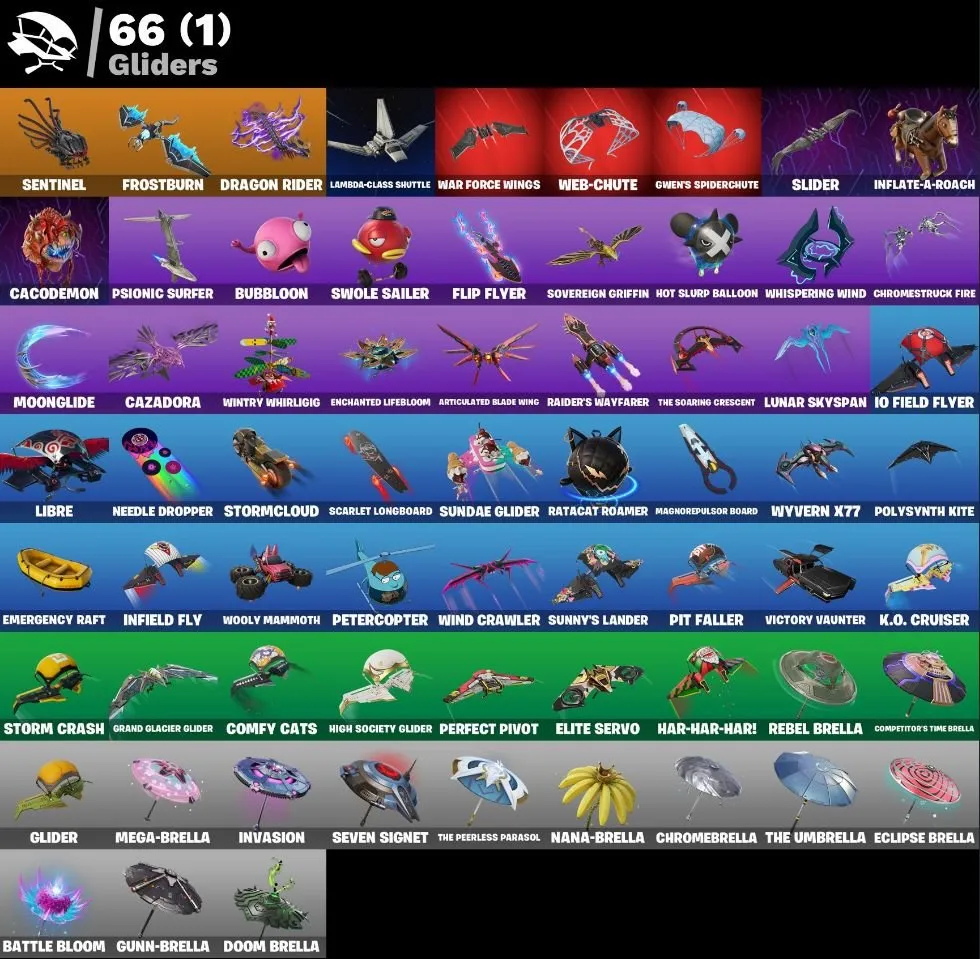 F1052 Ronin, Spectra Knight, Paradigm, Malik, Valeria, Spider-Man, Darth Vader, Doom Slayer - Immediate Email Change & 1700 V-Bucks 