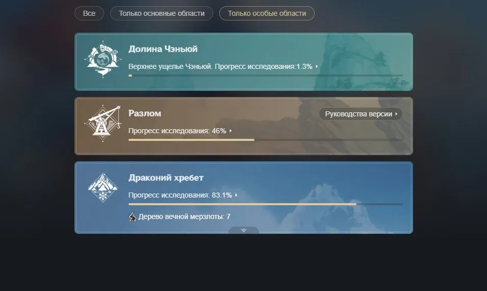 GI1349 AR54 Boosted Dual-Server Account with Eula, Hu Tao, Yelan, Xiao, Tighnari, Neuvillette, Lyney, Wanderer, Venti, Primordial Jade Winged-Spear and Skyward Pride