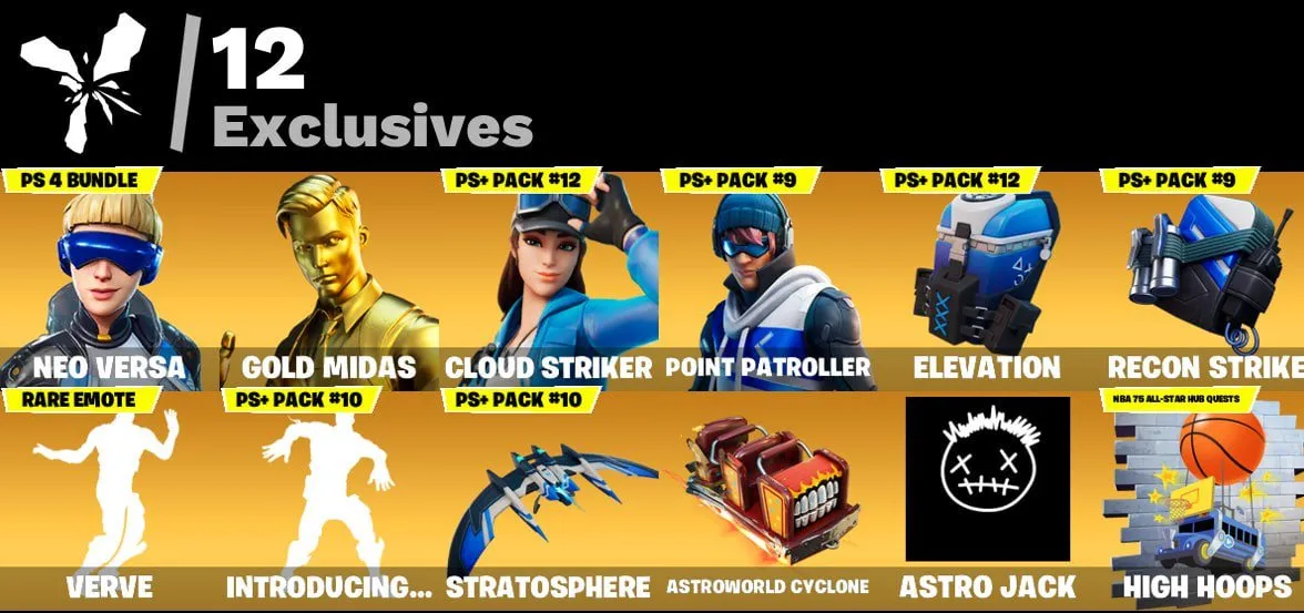 F1042 41 Skins Account with Neo Versa, Gold Midas, Cloud Striker, Point Patroller, DBD, GTA V, 1020 Vbucks 