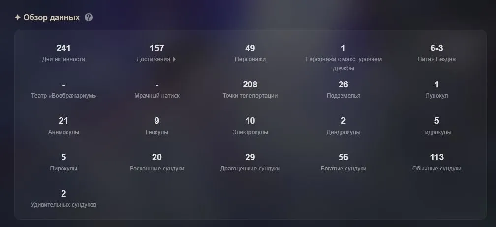 GI1067 Alhaitham Light of Foliar Incision + Nahida C2, Furina, Raiden, Eula, Ayato C1, Yelan 