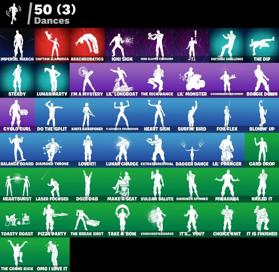 F1052 Ronin, Spectra Knight, Paradigm, Malik, Valeria, Spider-Man, Darth Vader, Doom Slayer - Immediate Email Change & 1700 V-Bucks 