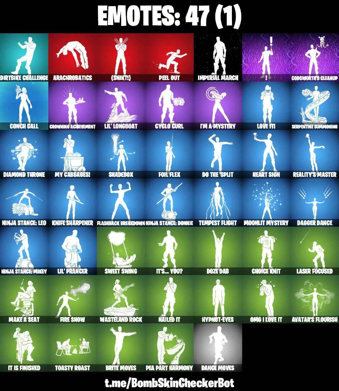 ❤️51 SKINS❤️SPIDER-GWEN STACY❤️ARTEMIS❤️HOPE❤️MEOW SKULLS❤️MEDUSA❤️BYTES❤️NISHA❤️ARCTIC ADELINE❤️POLAR PEELY❤️NEEDLE DROPPER❤️CAN PLAY ON PSN❤️XBOX❤️PC❤️NINTENDO❤️MOBILE❤️1300 VBUCKS❤️FULL EMAIL ACCESS❤️