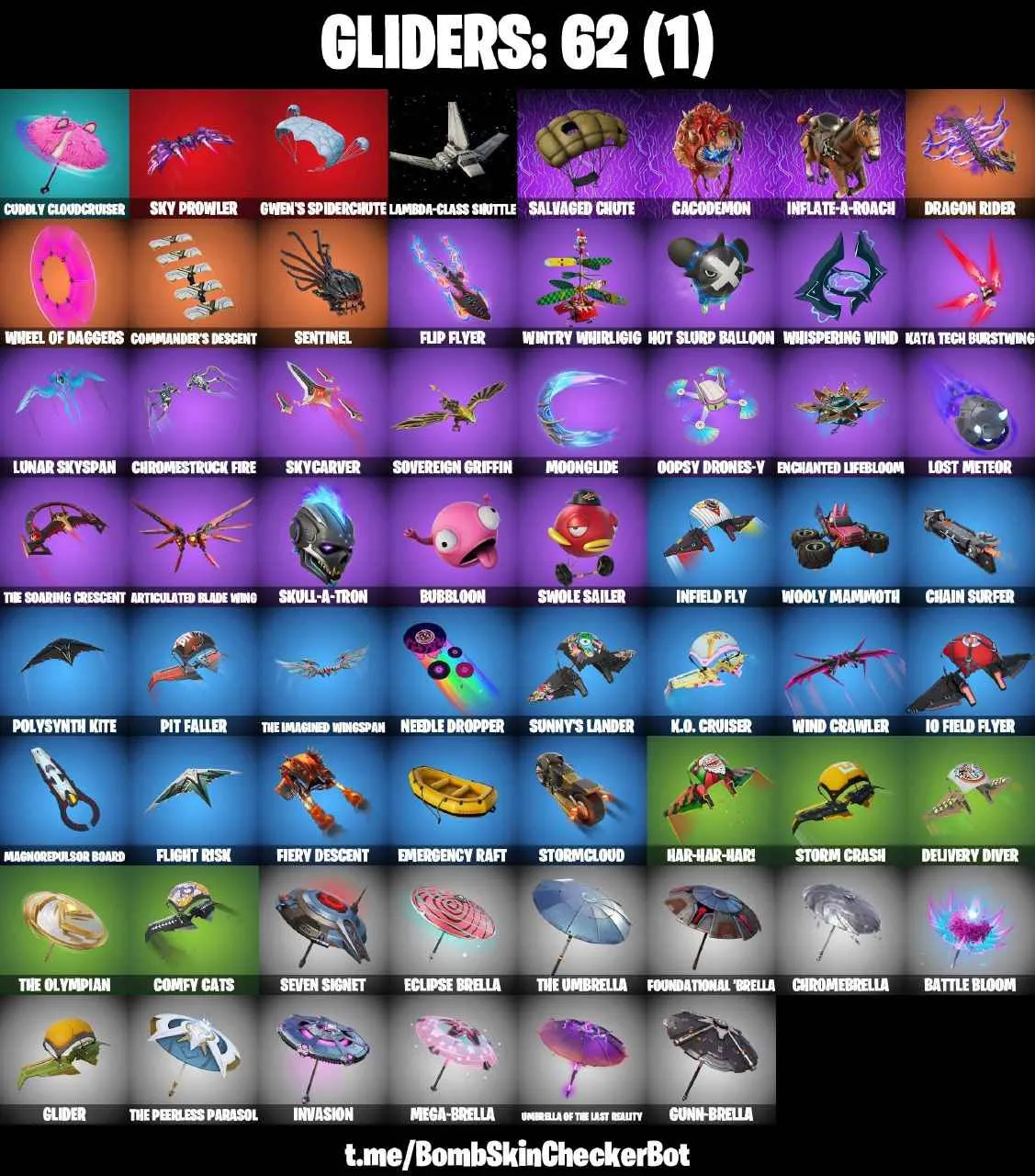 ❤️54 SKINS❤️SPIDER-GWEN❤️AHSOKA TANO❤️DARTH VADER❤️EREN JAEGER❤️HELSIE❤️EVIE❤️TSUKI 2.0❤️MEOW SKULLS❤️BYTES❤️ARCTIC ADELINE❤️POLAR PEELY❤️FISHSTICK JANKY❤️CAN PLAY ON PSN❤️XBOX❤️PC❤️NINTENDO❤️MOBILE❤️1200 VBUCKS❤️FULL EMAIL ACCESS❤️