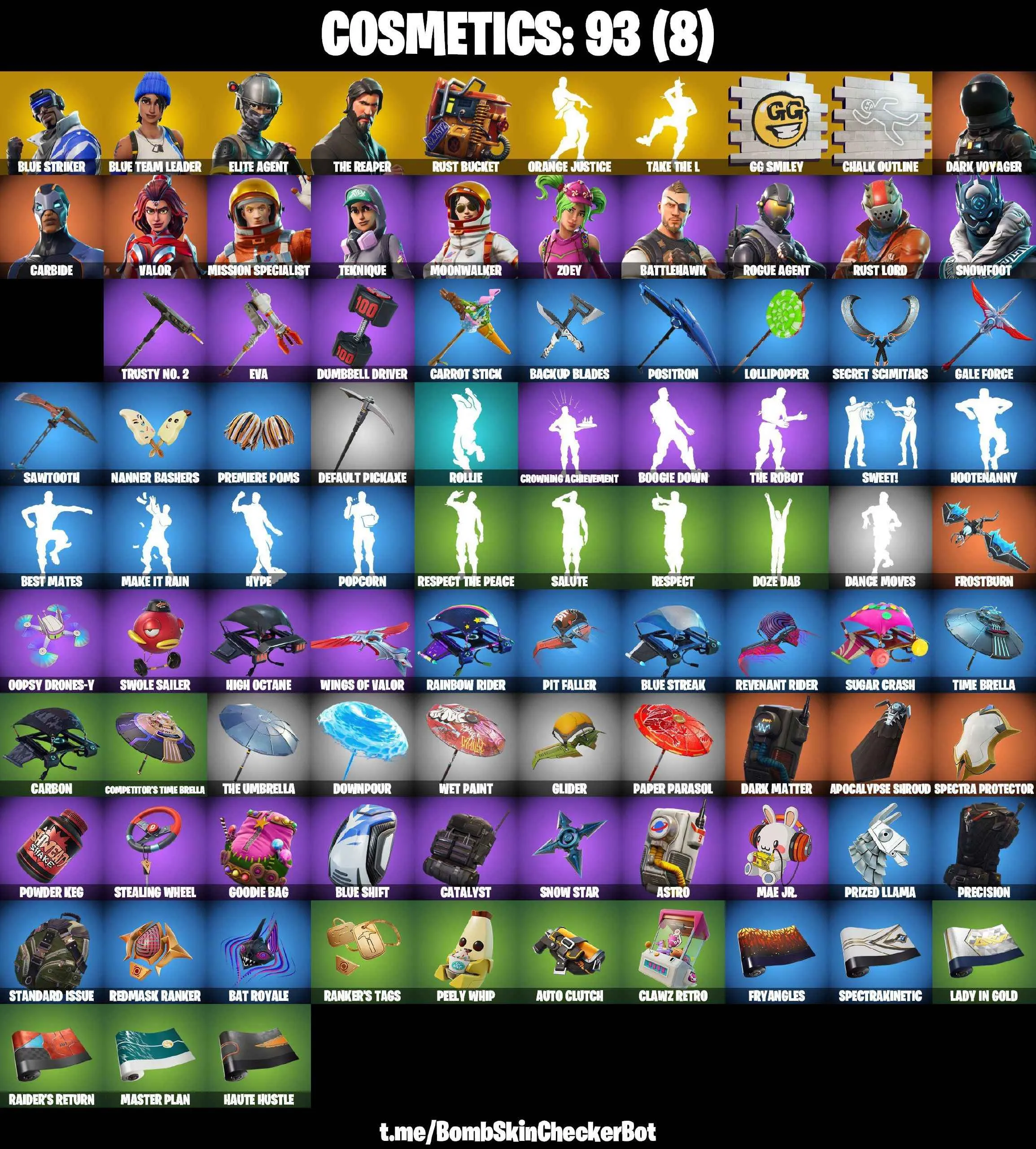 ❤️16 SKINS❤️TAKE THE L❤️THE REAPER❤️ELITE AGENT❤️ORANGE JUSTICE❤️ZOEY❤️BLUE TEAM LEADER❤️ROGUE AGENT❤️RUST BUCKET❤️CAN PLAY ON PSN❤️XBOX❤️PC❤️NINTENDO❤️MOBILE❤️200 VBUCKS❤️FULL EMAIL ACCESS❤️