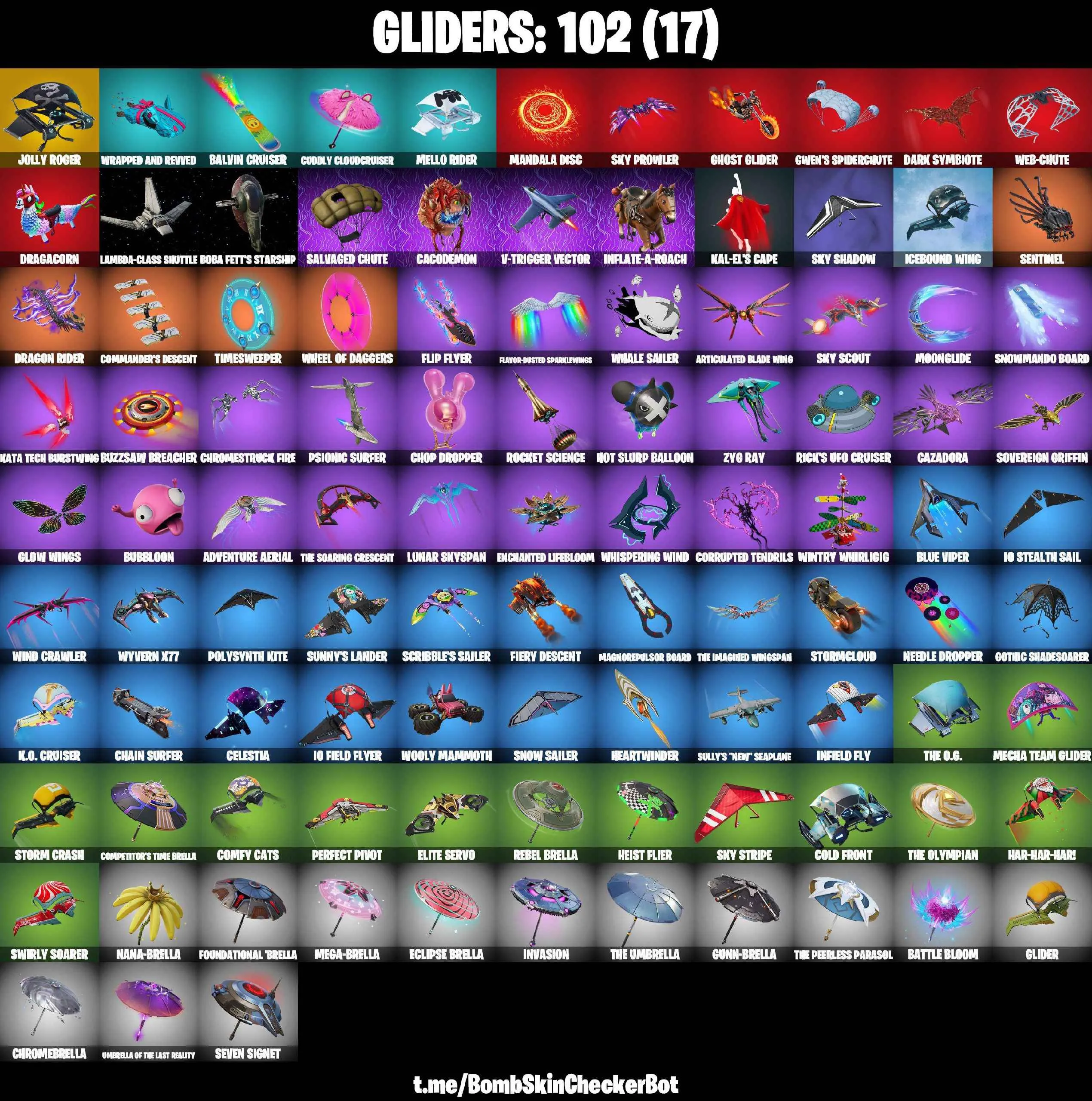 ❤️177 SKINS❤️PAUL ATREIDES❤️SKULL TROOPER❤️GHOUL TROOPER❤️SPIDER-GWEN STACY❤️GHSOT RIDER❤️SPIDER-MAN(NO WAY HOME)❤️MJ❤️SPIDER-MAN❤️BOBA FETT❤️IMPERIAL STORMTROOPER❤️DARTH VADER❤️POISON IVY❤️BRIANIAC❤️TOY TROOPER❤️PLASTIC PATROLLER❤️NATHAN DRAKE❤️SCOUNDREL❤️