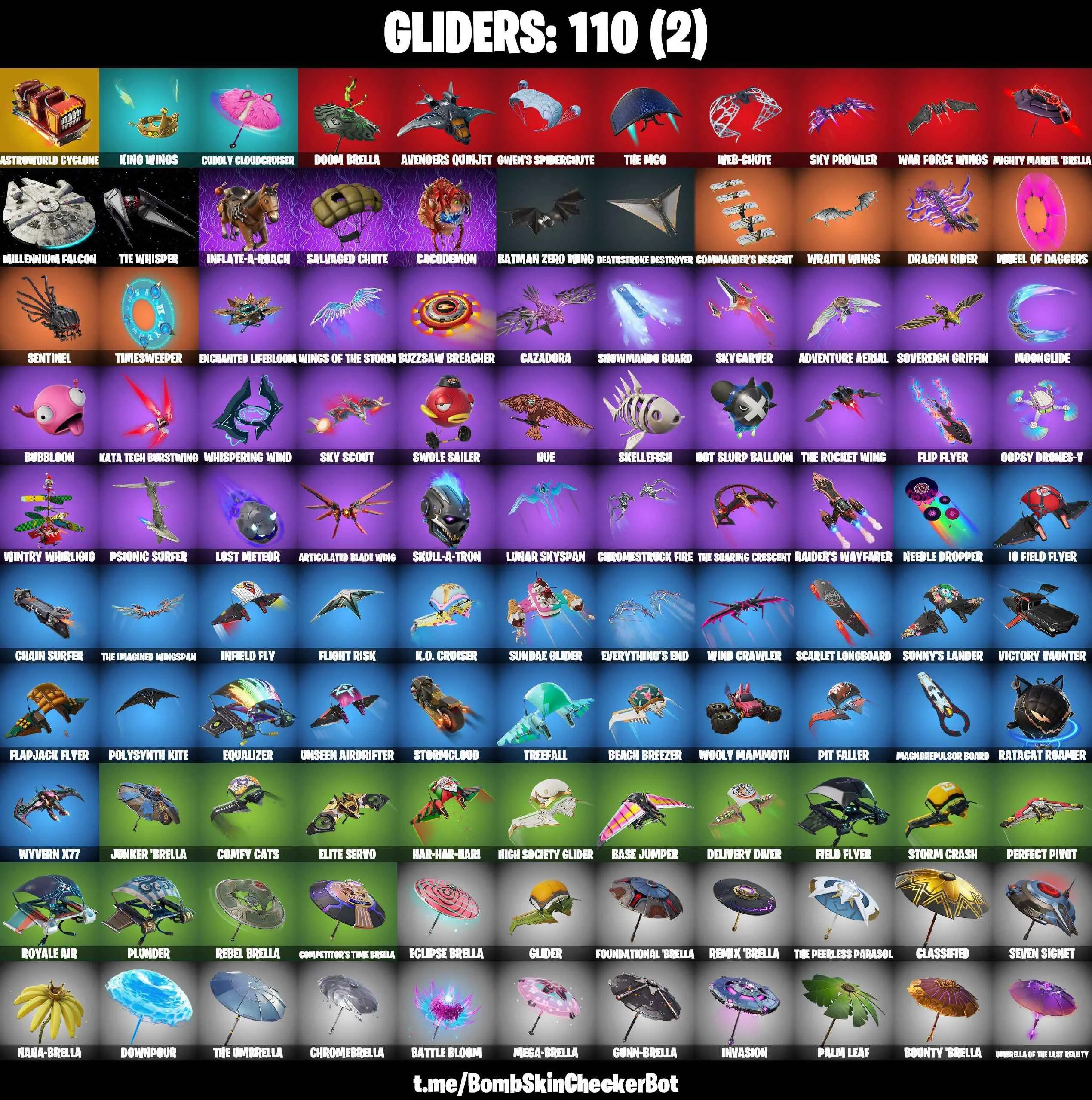 ❤️89 SKINS❤️GET GRIDDY❤️SPIDER-GWEN STACY❤️SPIDER-MAN ZERO❤️SPIDER-MAN(NO WAY HOME)❤️MJ❤️SPIDER-MAN❤️ERA(MAX)❤️MYSTICA(MAX)❤️HELSIE❤️TSUKI 2.0❤️EVIE❤️MEOW SKULLS❤️HOPE❤️P-1000❤️ASTROWORLD CYCLONE❤️ICE BREAKER❤️PEPPERMINT PICK❤️TAKE THE ELF❤️CAN PLAY ON PSN❤️