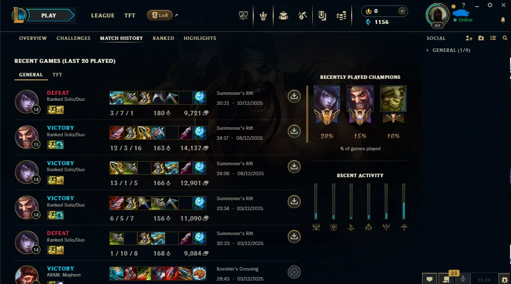 [EUW] Emerald 1 | LVL 61 | 15 Skins | Last season [ Diamond ]