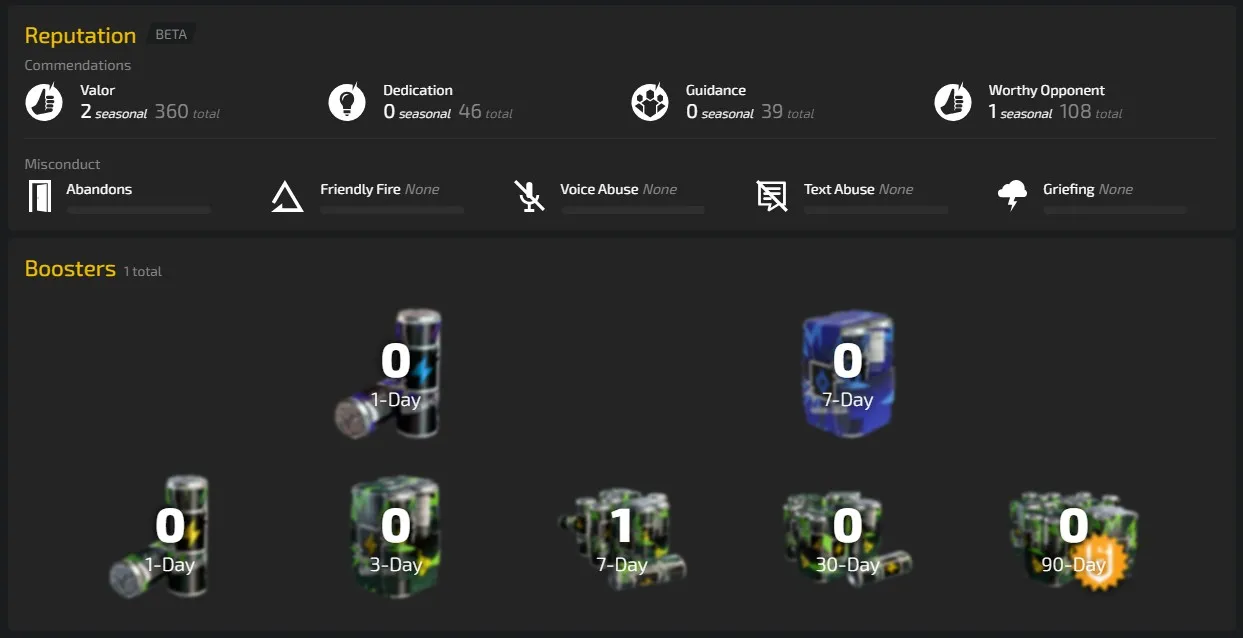 R6 Uplay ⭐️ 101 Level + 63 Operators + 335 Skins • 20 Black Ice • Email Access • Warranty • Bonus Games