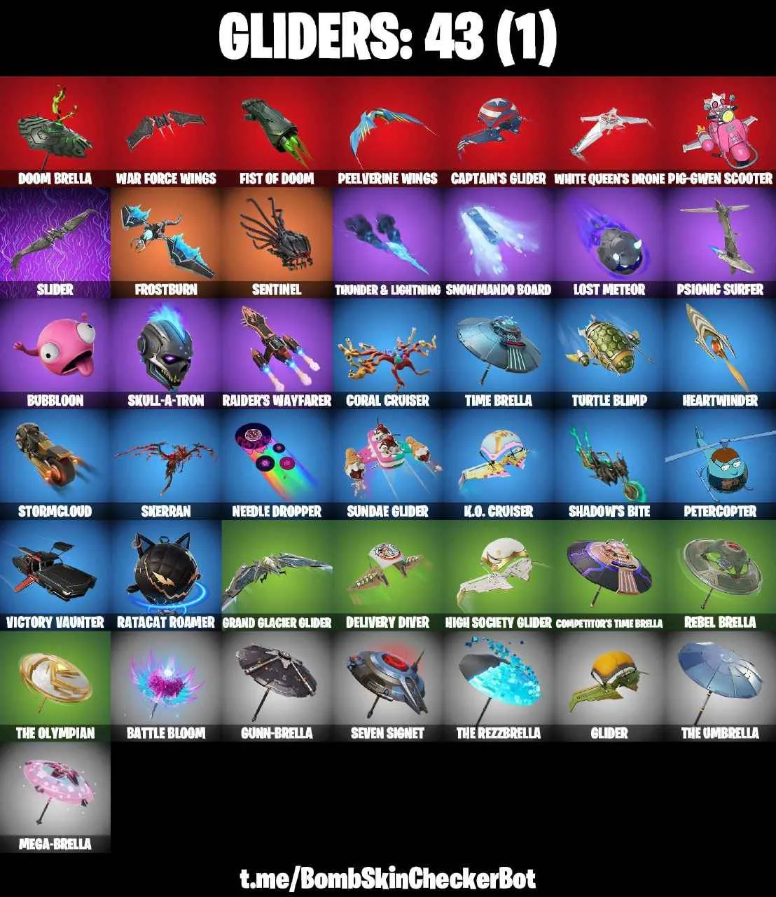 ❤️33 SKINS❤️GET GRIDDY❤️HOPE❤️MEDUSA❤️APHRODITE❤️NISHA❤️SPECTRA KNIGHT(MAX)❤️RENZO THE DESTROYER❤️POLAR PEELY❤️CAN PLAY ON PSN❤️XBOX❤️PC❤️NINTENDO❤️MOBILE❤️250 VBUCKS❤️FULL EMAIL ACCESS❤️
