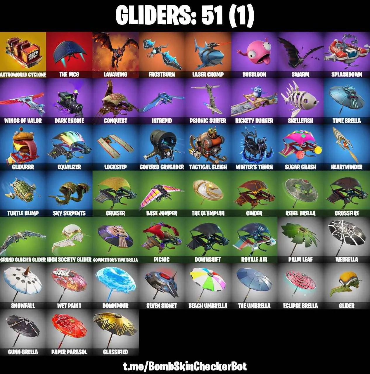 ❤️52 SKINS❤️TRAVIS SCOTT❤️ROYALE BOMBER❤️NEO VERSA❤️OMEGA❤️ORANGE JUSTICE❤️ZOEY❤️ONESIE(MAX)❤️ROOK❤️DRIFT(STAGE 5)❤️RAGNAROK(STAGE 6)❤️CARBIDE(STAGE 5)❤️CAN PLAY ON PSN❤️XBOX❤️PC❤️NINTENDO❤️MOBILE❤️550 VBUCKS❤️FULL EMAIL ACCESS❤️