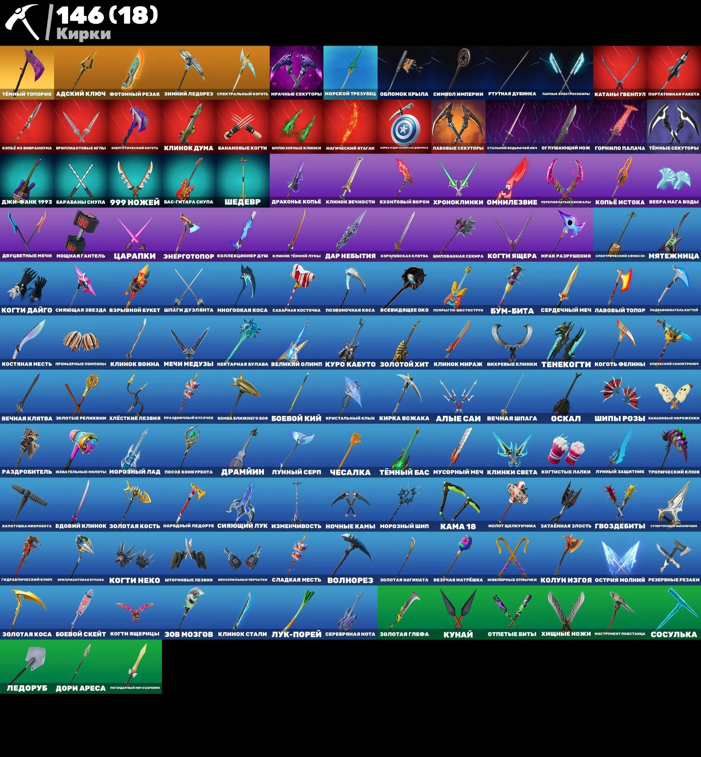 F1010 123 Skins, Exclusive Styles, Rare Pickaxes, Dark Skully, Gliders, Emotes, Wraps, PC/Nintendo/PlayStation/Xbox Compatible, Changeable Email 