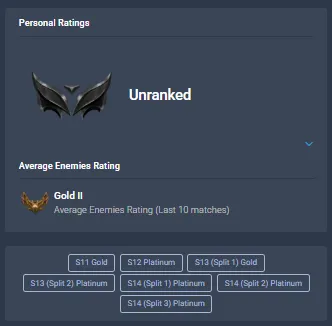 【 EUW 】∙ Last Season Platinum III ⚡ Now Unranked 💎 Hand-Leveled ✨ 60 Champions 🎉 10 Skins + 10 In Loot ✅ Changeable Name ✅ Full Recovery Info ⸱ 🚚 Instant Delivery