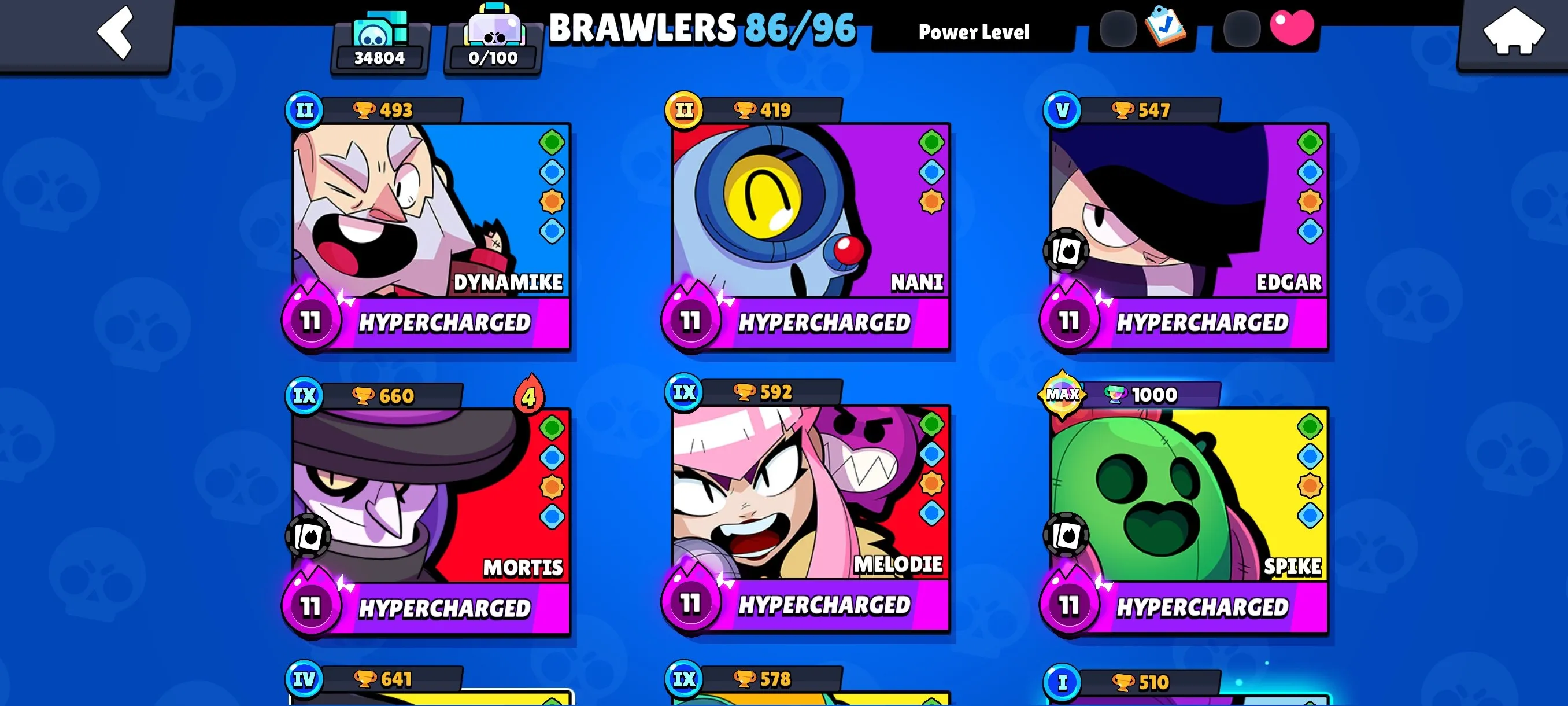 BS1925 High Hypercharge 34k Trophies Account 111 Skins Godzilla Buzz Sovereign Rico Spongebob El Primo Squad Buster Shelly