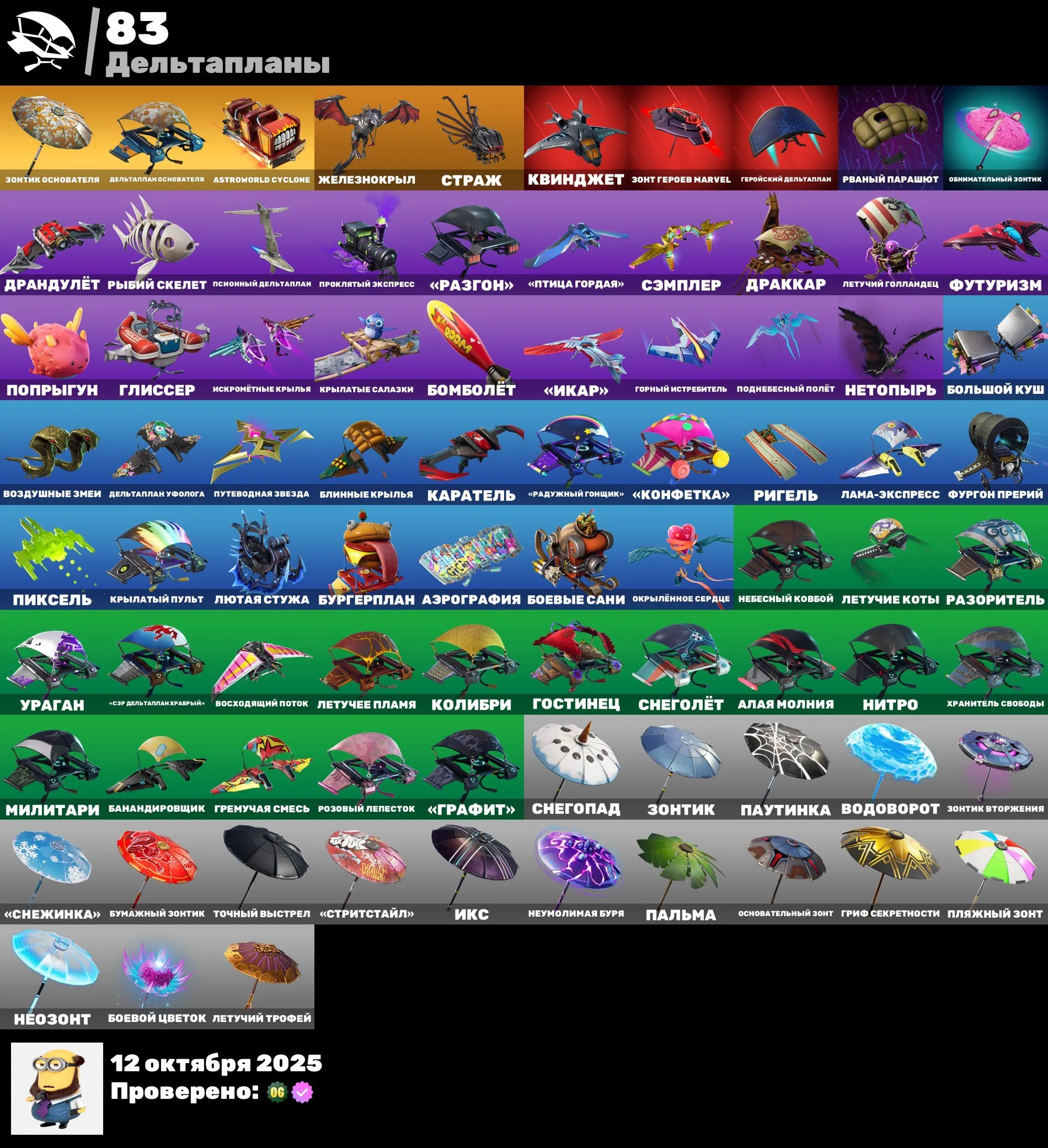 F933 DARK VERTEX, TAKE THE L, ASTROWORLD CYCLO, Multiple Exclusives, OG PvE, Travis Scott Glider, S3-S10 BP, 80 Skins